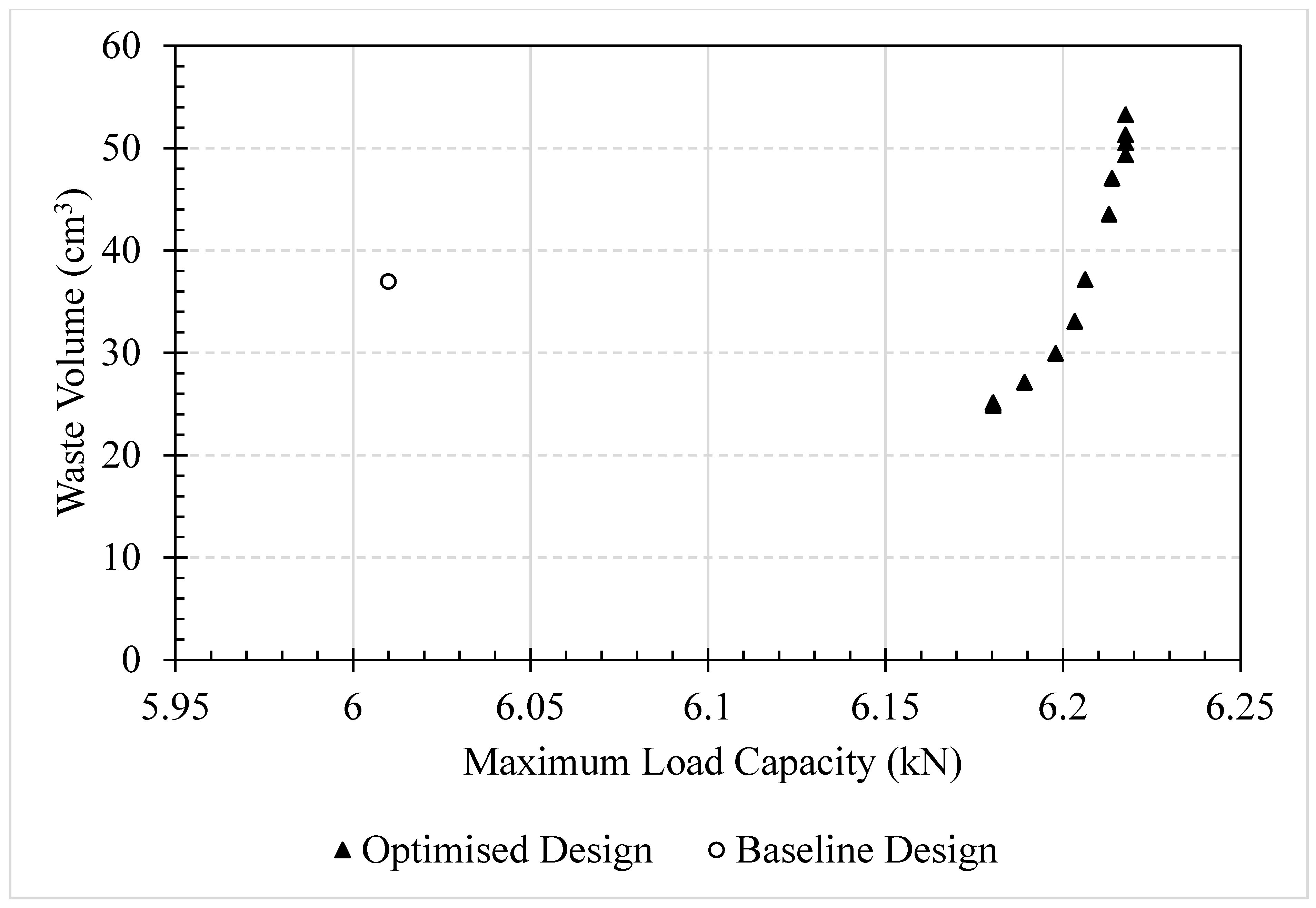 Buildings 13 01186 g015