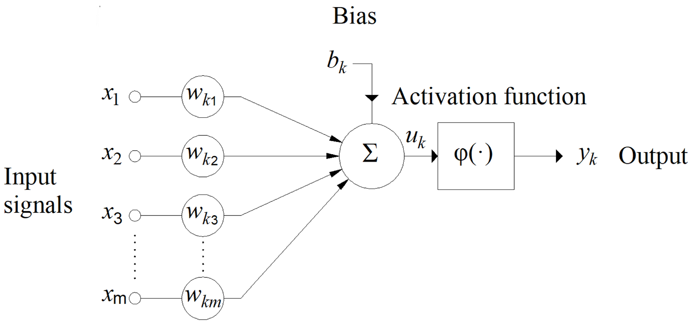 Buildings 13 01187 g001