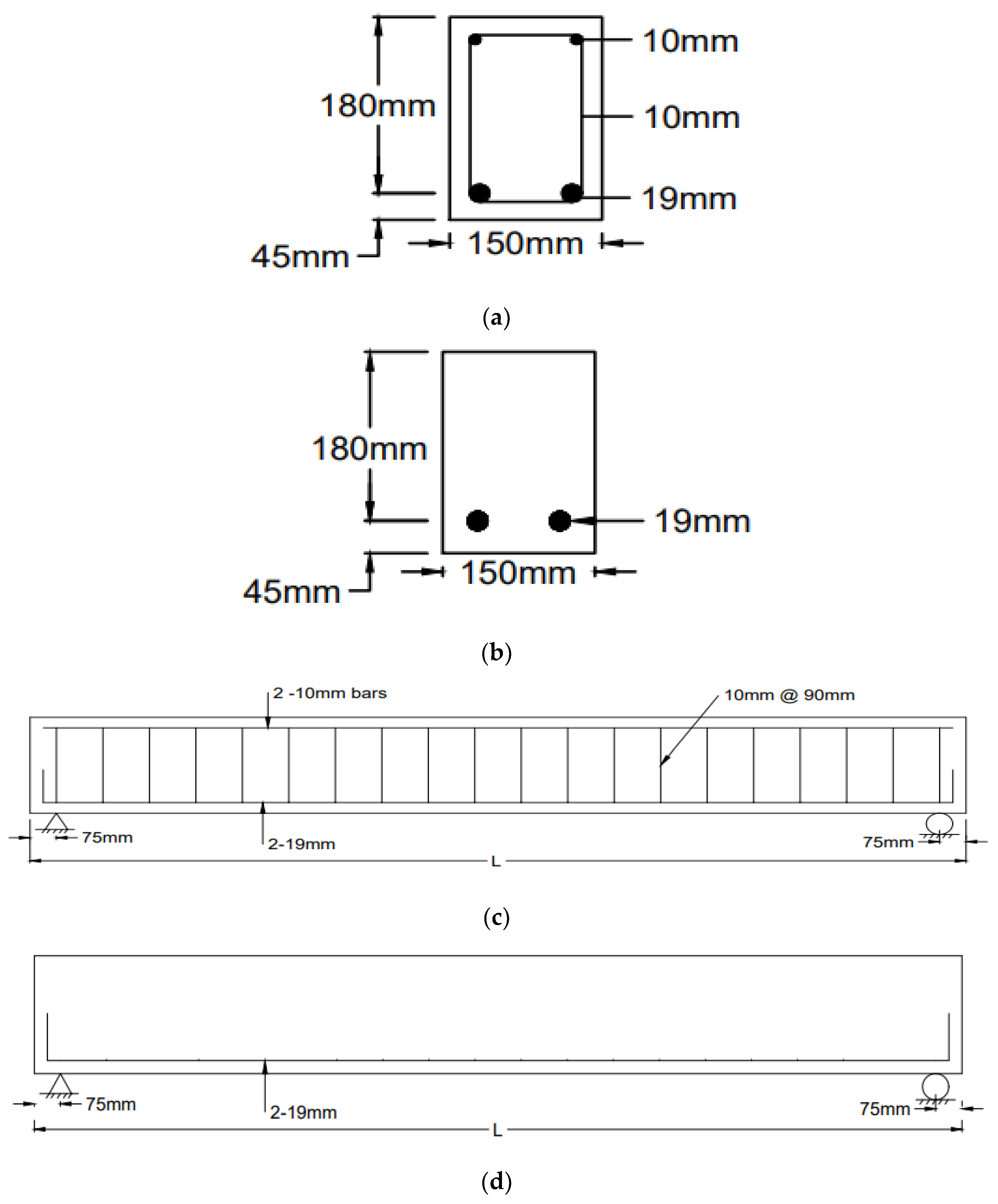 Buildings 13 01191 g001