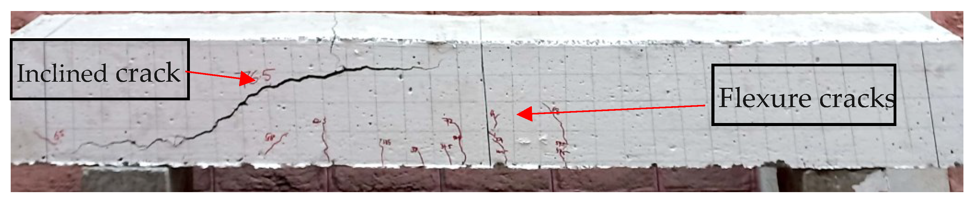 Buildings 13 01191 g003