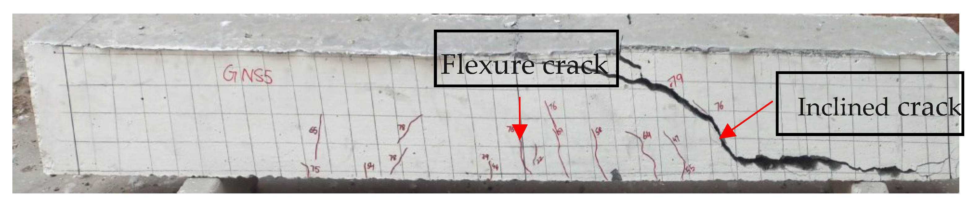 Buildings 13 01191 g006