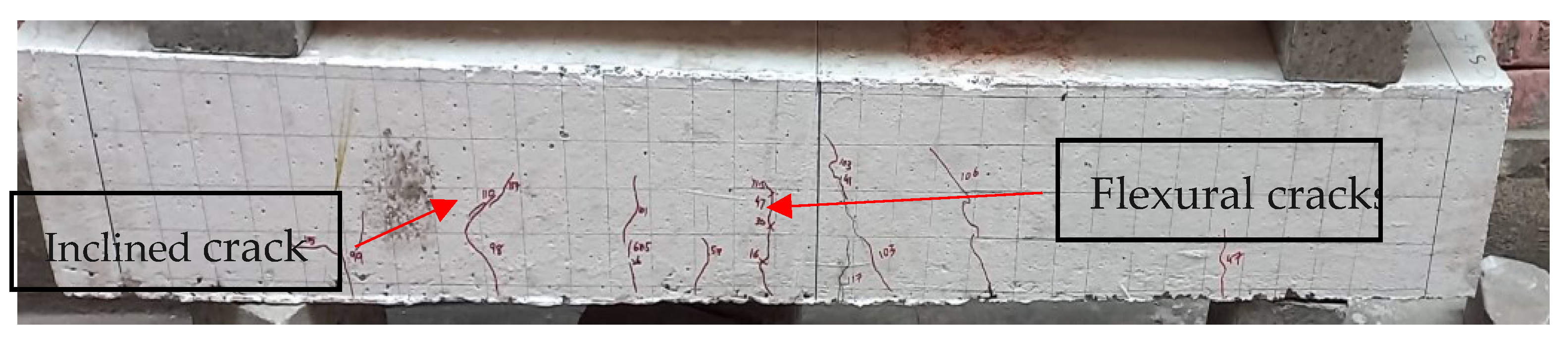 Buildings 13 01191 g007