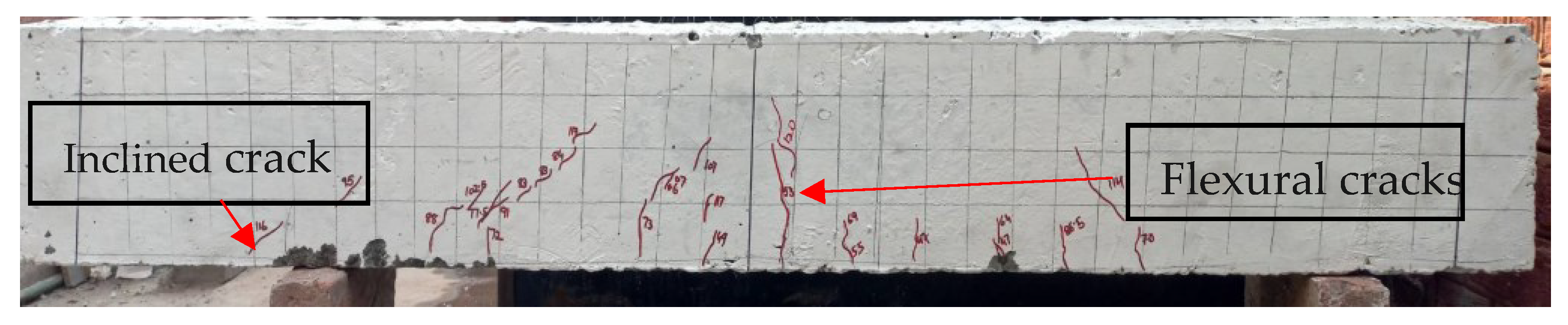 Buildings 13 01191 g008