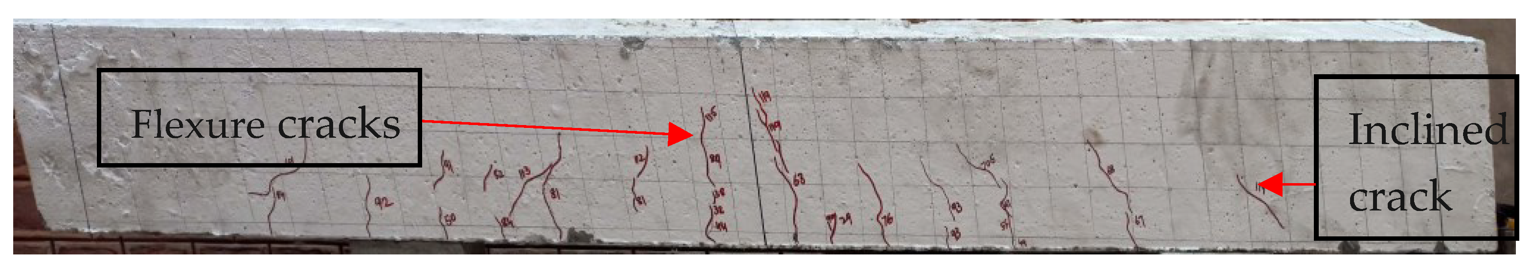 Buildings 13 01191 g009