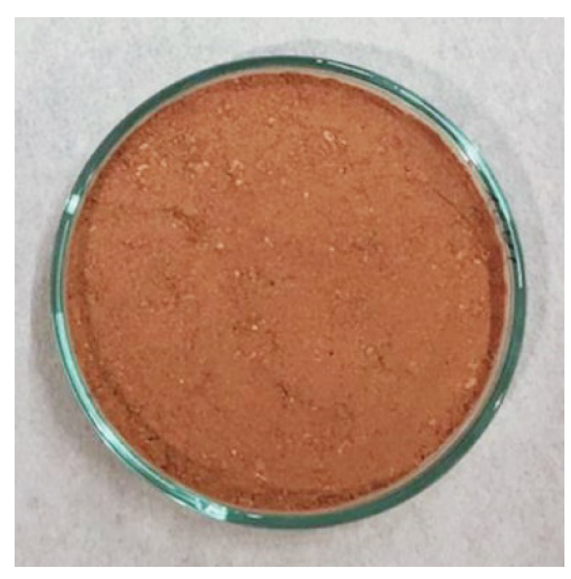 Buildings 13 01192 g001 Buildings 13 01192 g001