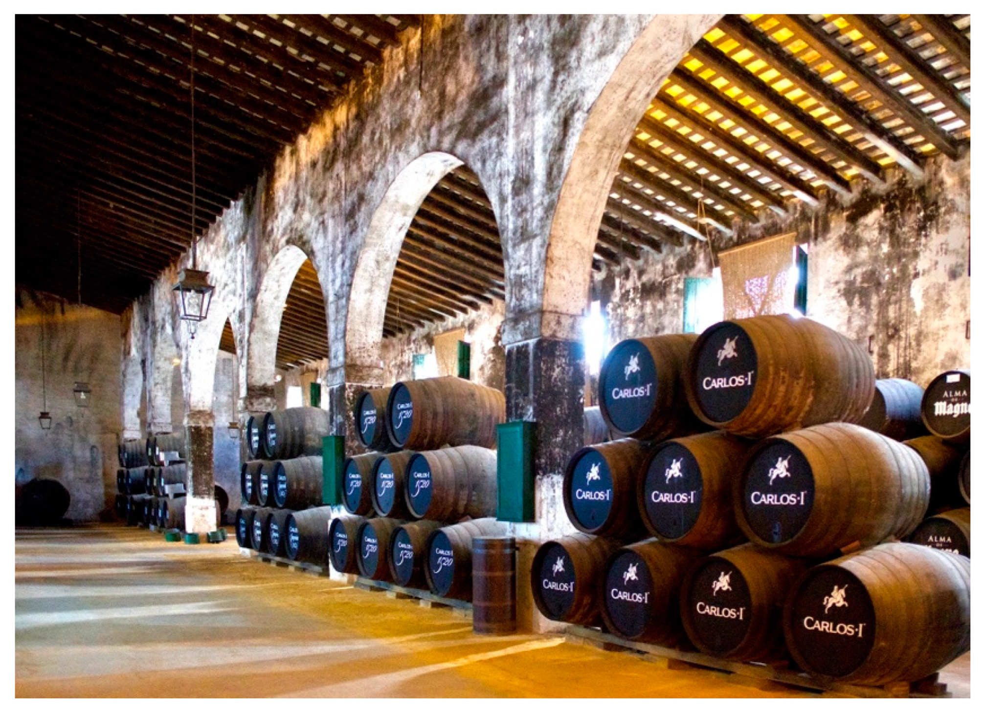 Buildings 13 01196 g005