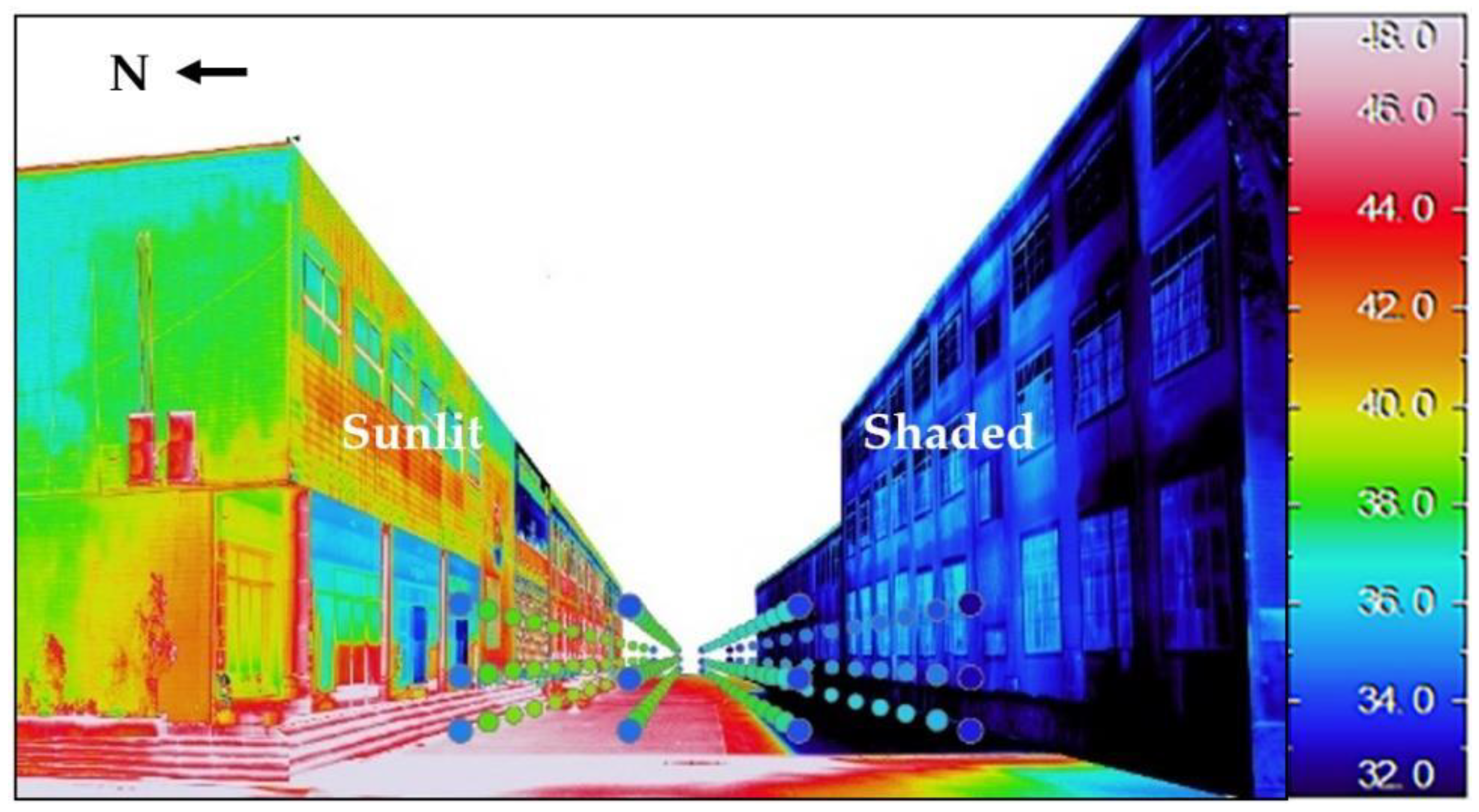 Buildings 13 01198 g002a