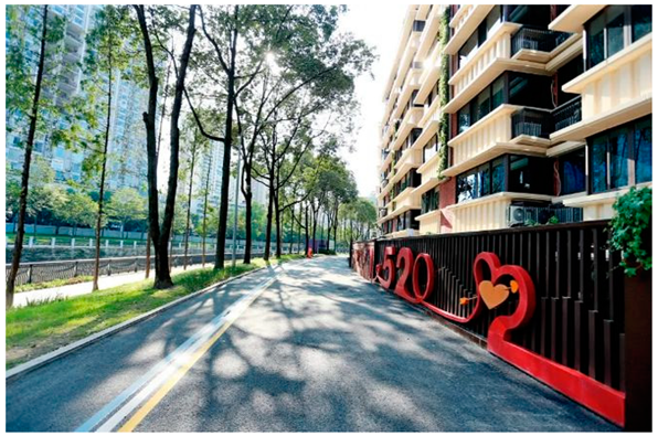 Buildings 13 01199 i001