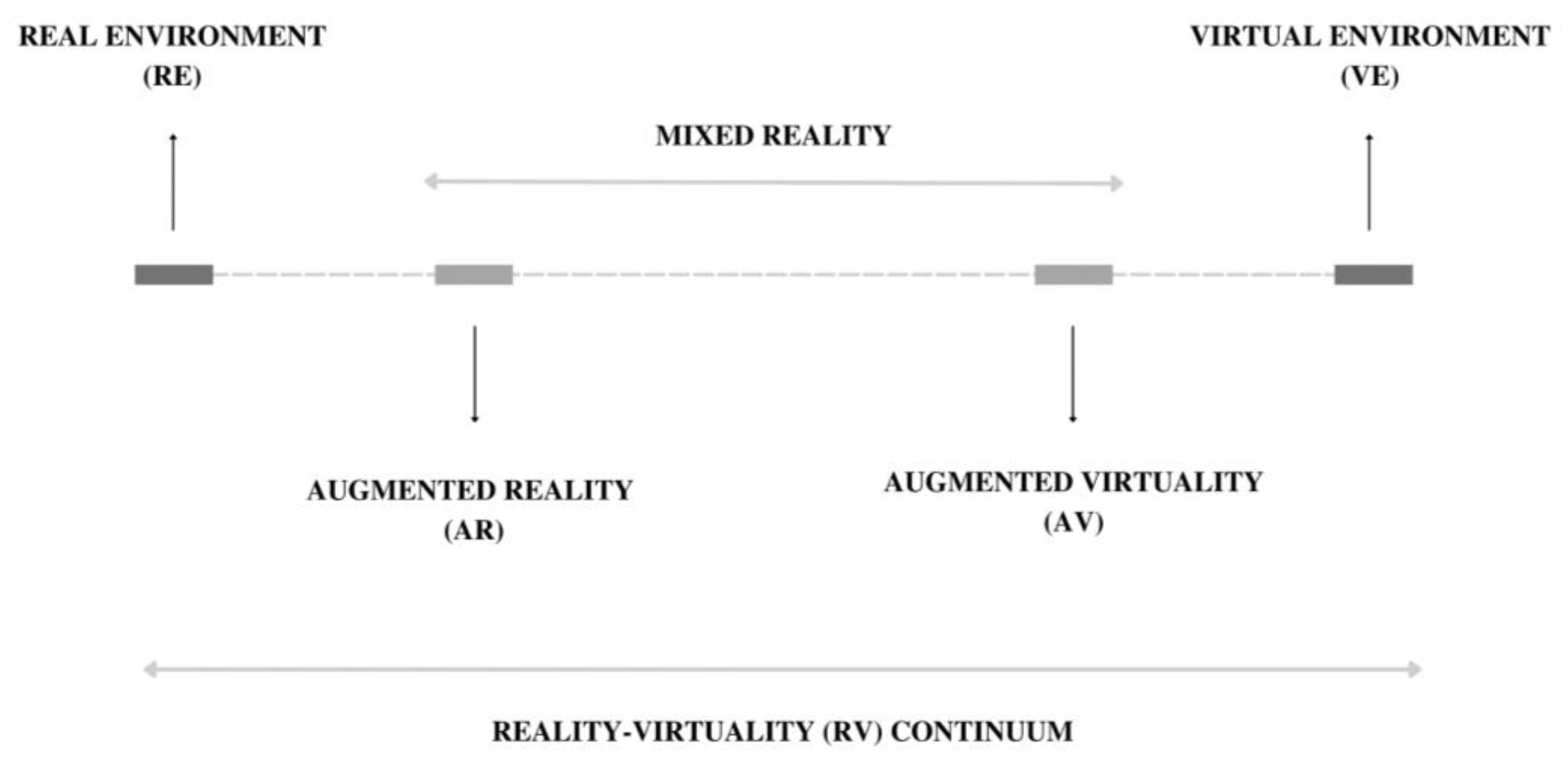 Buildings 13 01204 g001