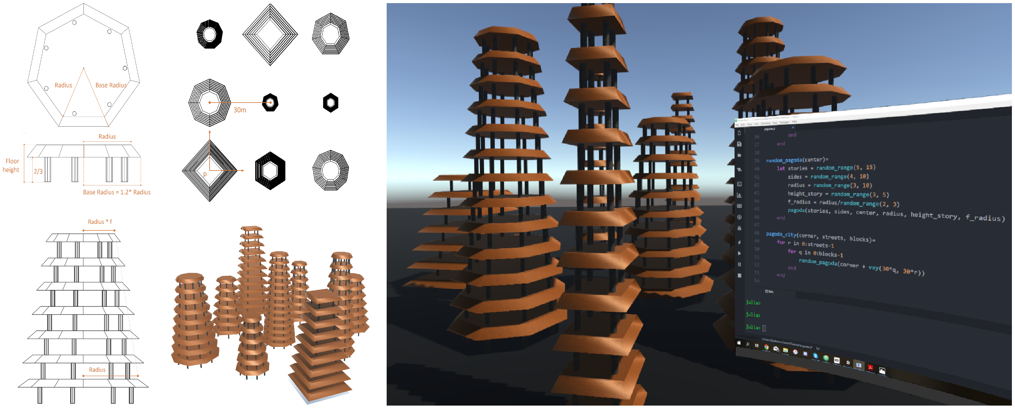 Buildings 13 01204 g003