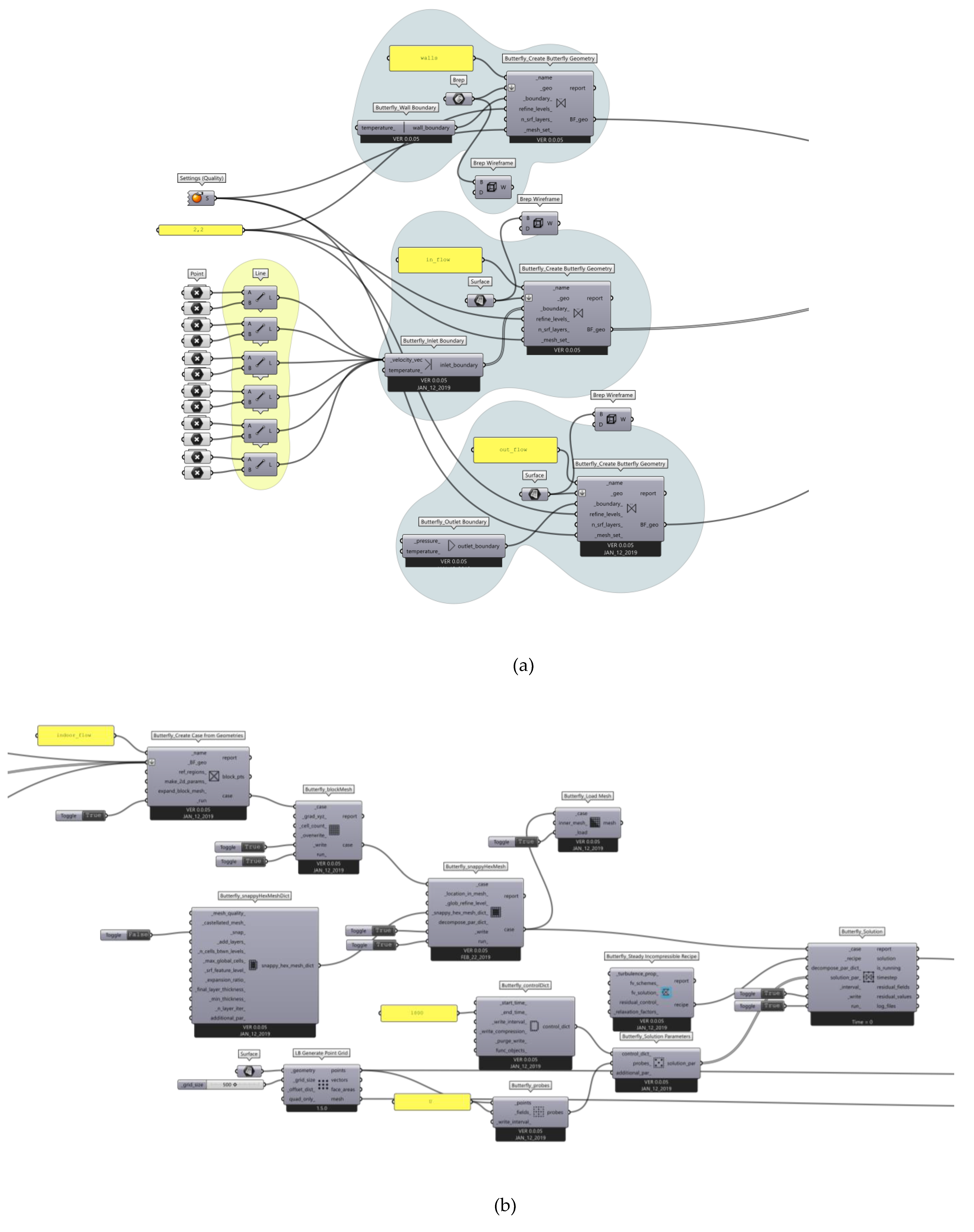 Buildings 13 01204 g014a