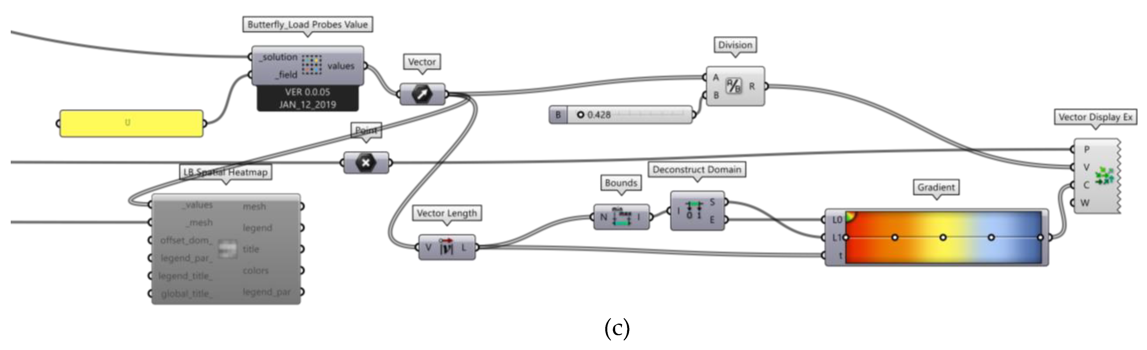 Buildings 13 01204 g014b