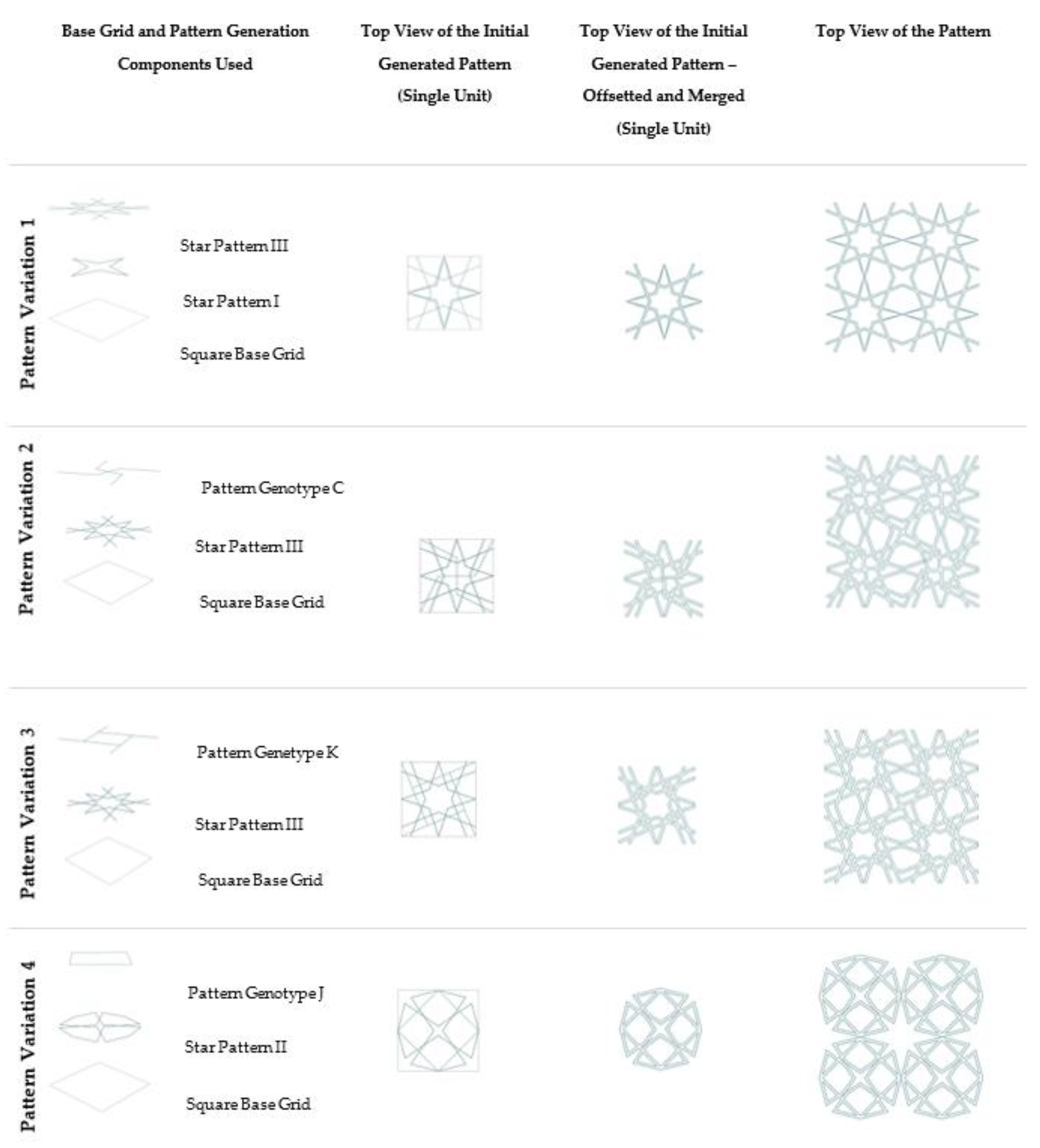Buildings 13 01204 g025a