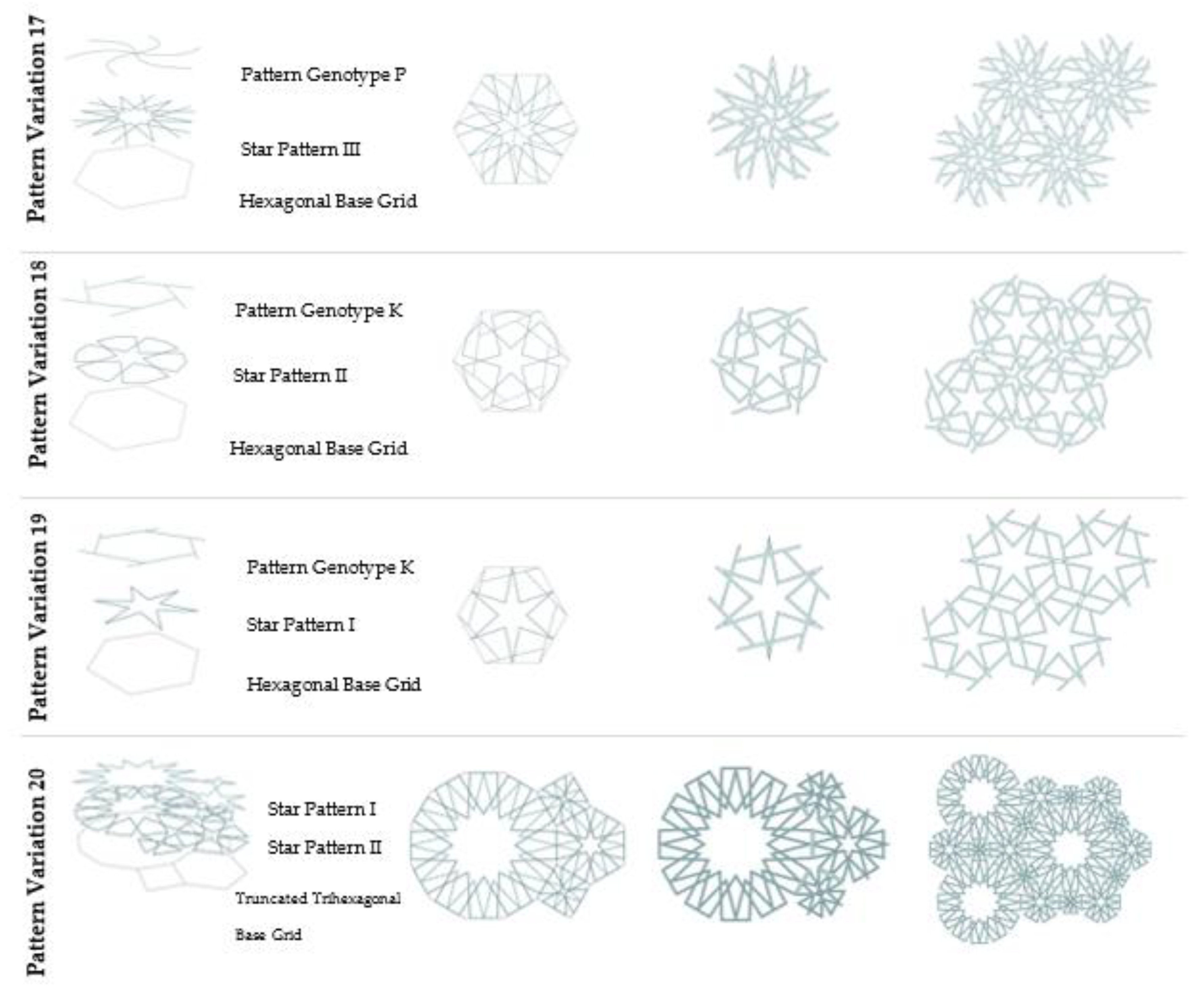 Buildings 13 01204 g025d