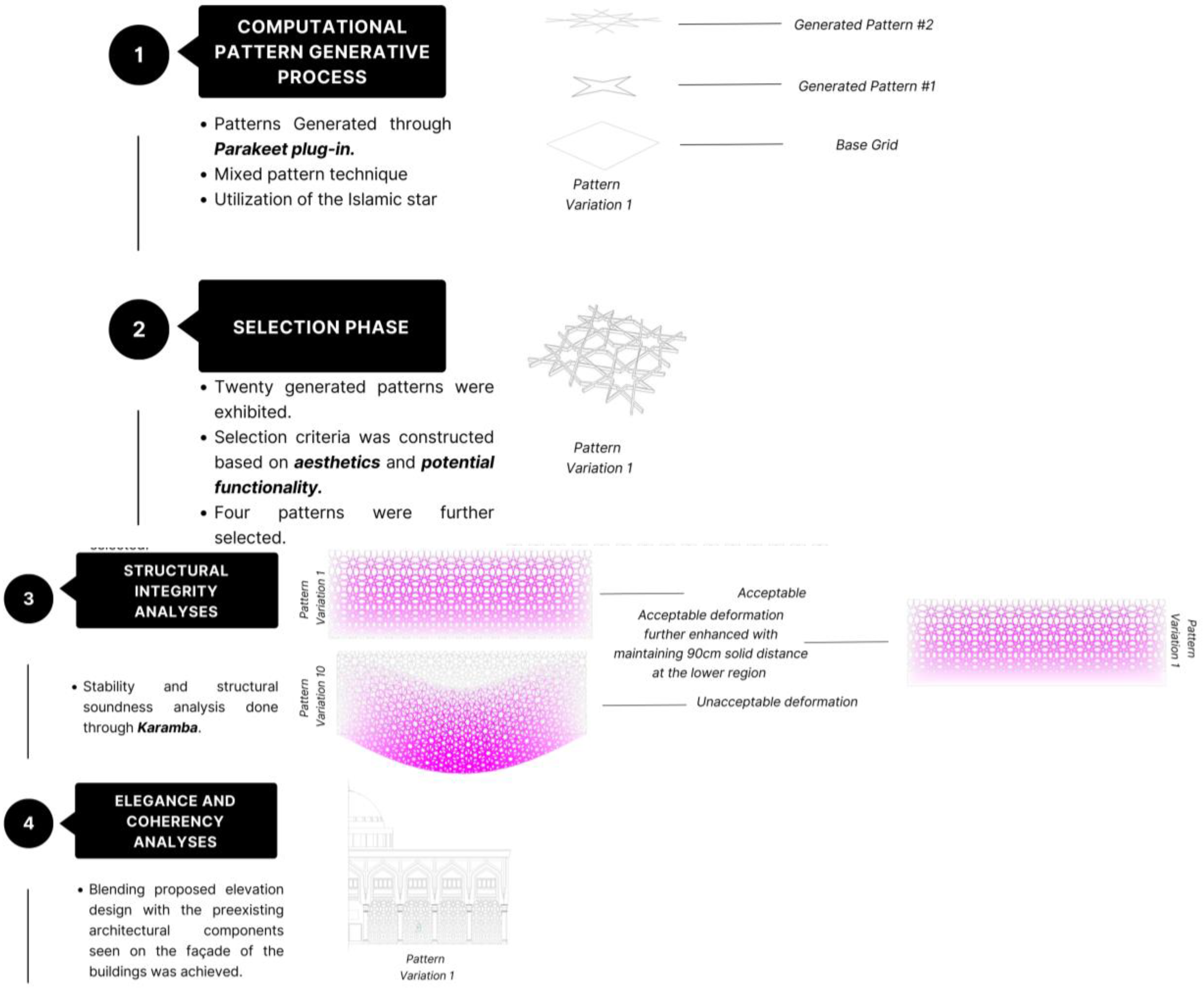 Buildings 13 01204 g035a