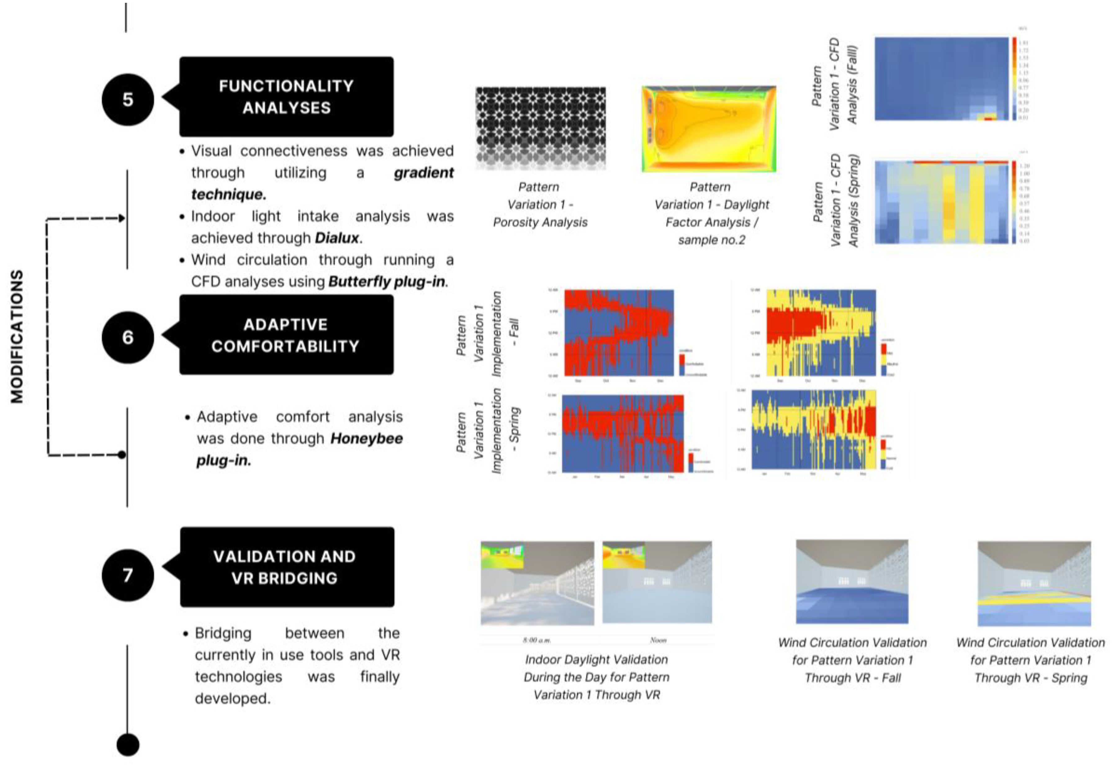 Buildings 13 01204 g035b