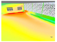 Buildings 13 01204 i021