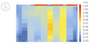 Buildings 13 01204 i071