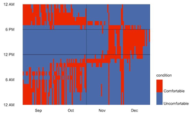 Buildings 13 01204 i074