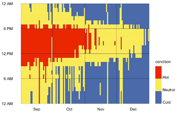 Buildings 13 01204 i077