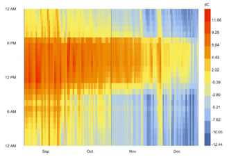 Buildings 13 01204 i078