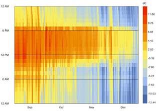 Buildings 13 01204 i079