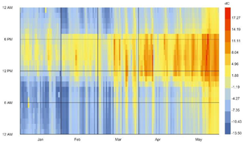 Buildings 13 01204 i085