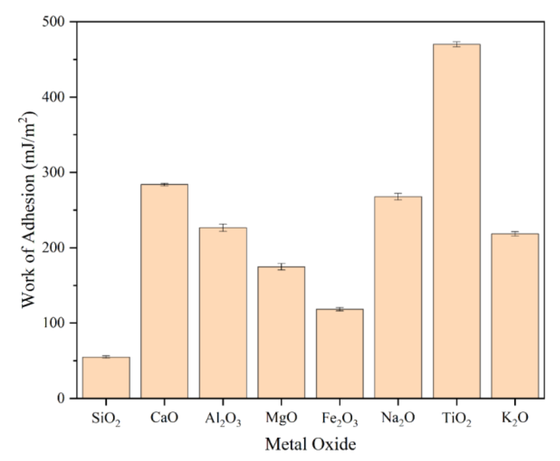 Buildings 13 01207 g011