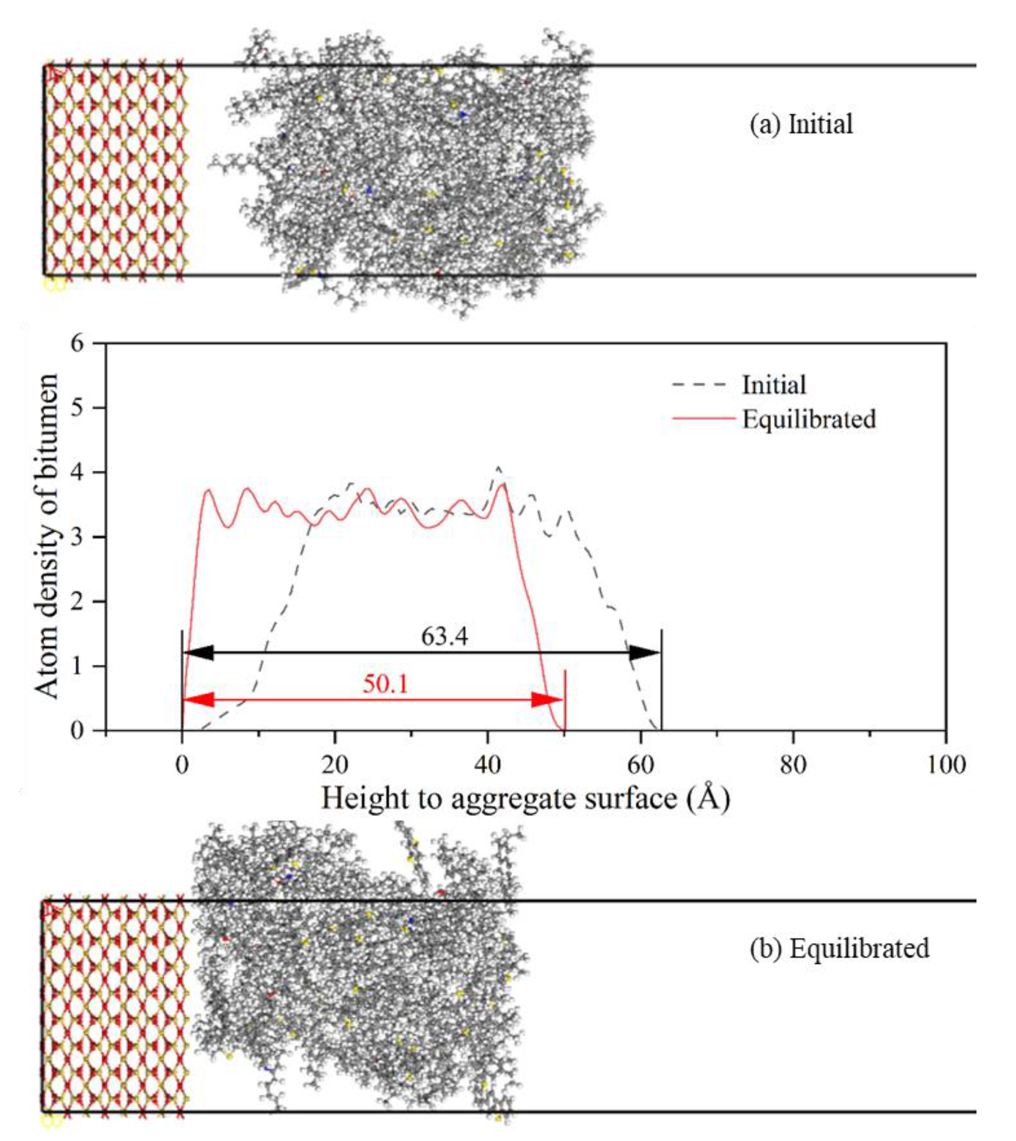 Buildings 13 01207 g013