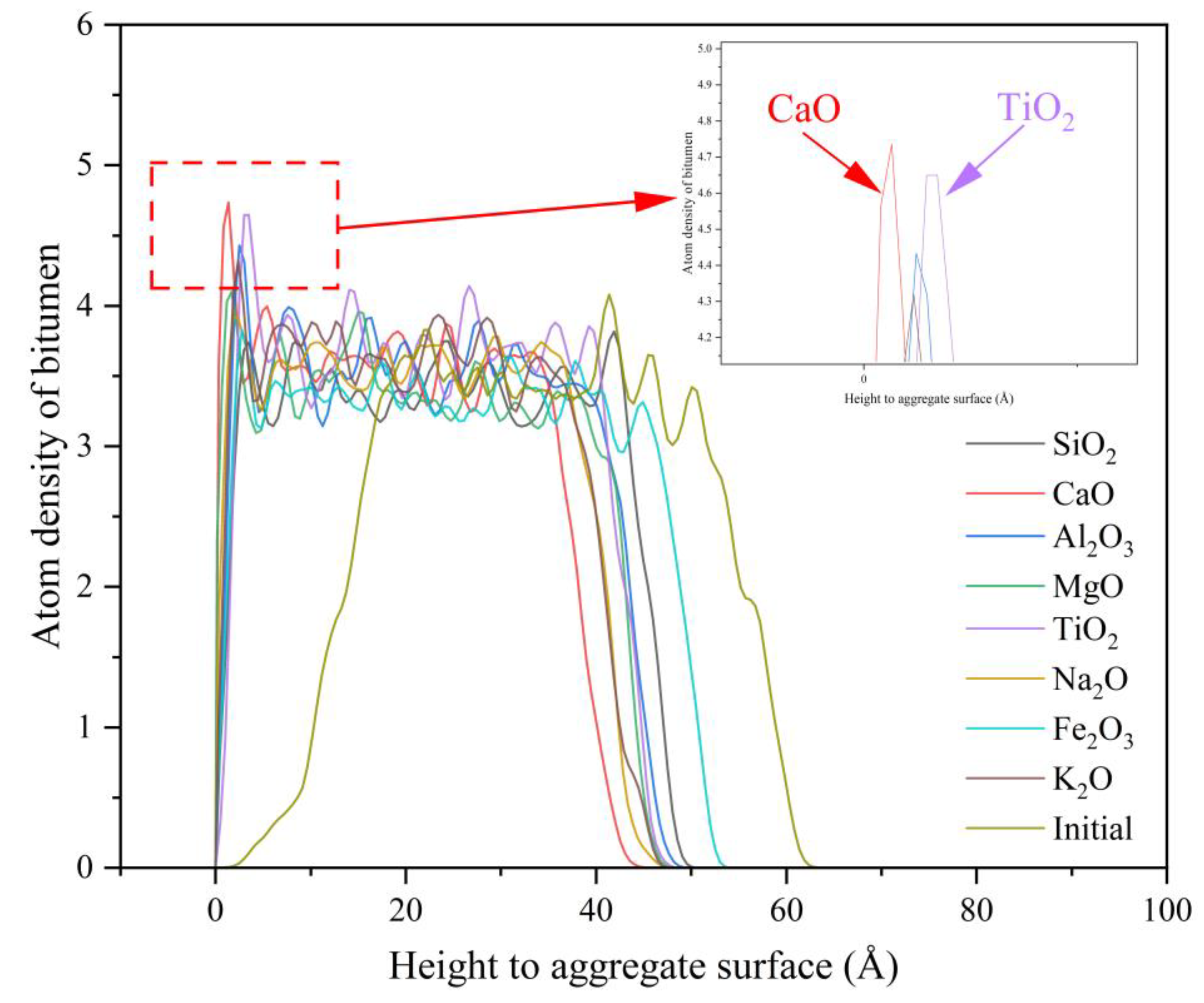 Buildings 13 01207 g014