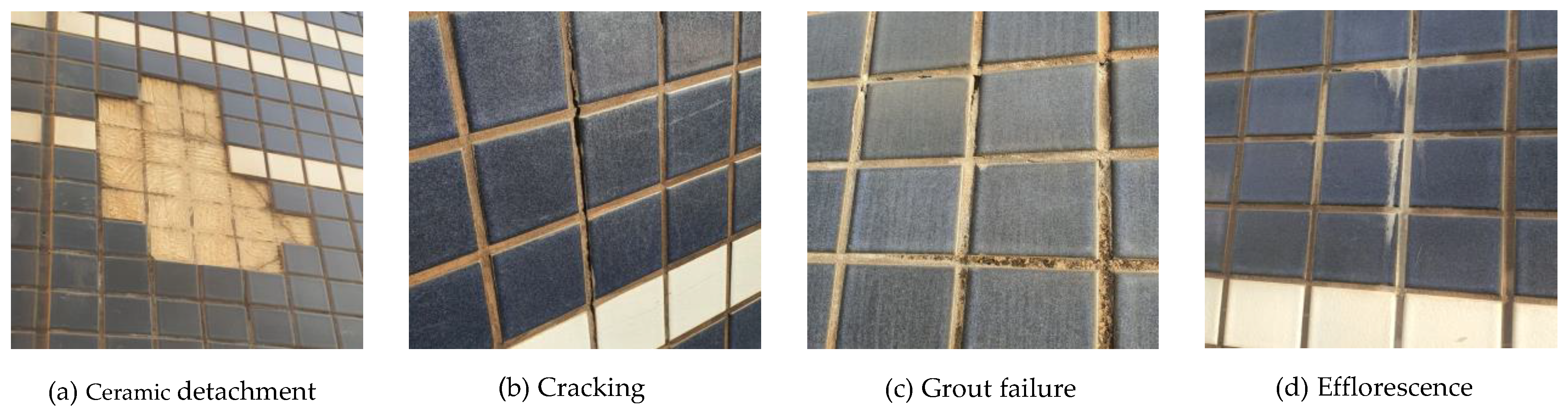 Buildings 13 01209 g001