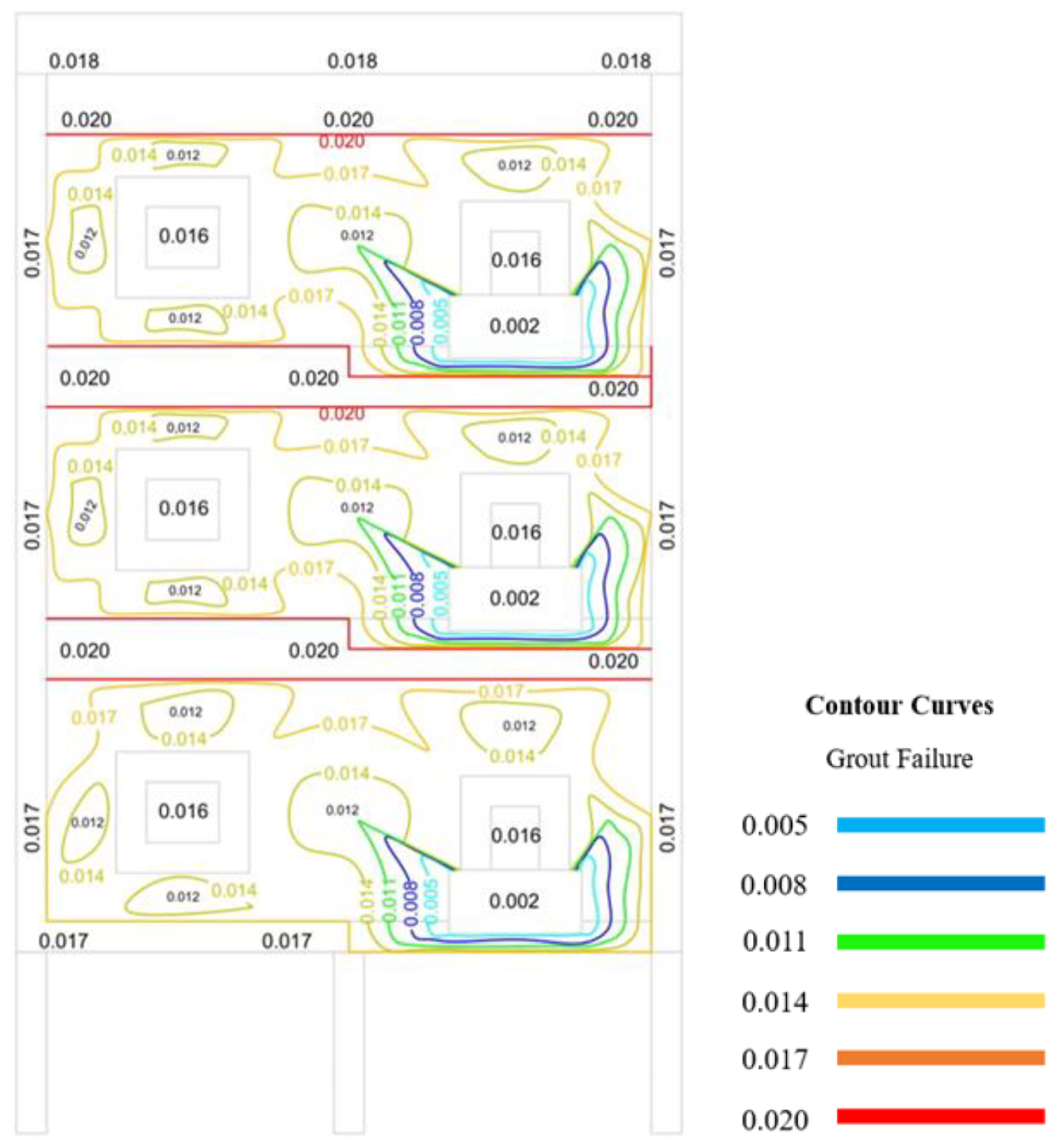 Buildings 13 01209 g011