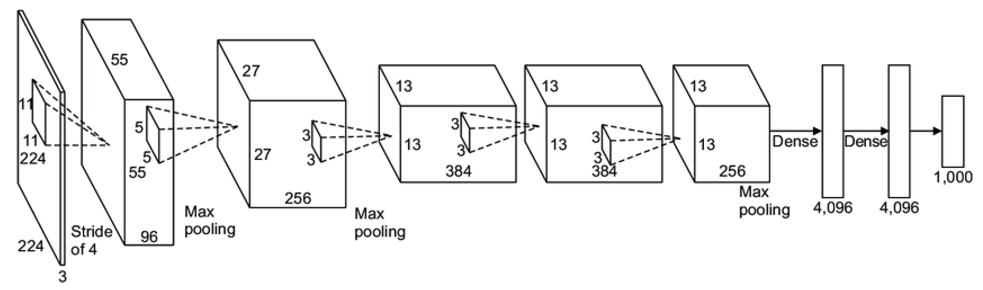Buildings 13 01213 g002