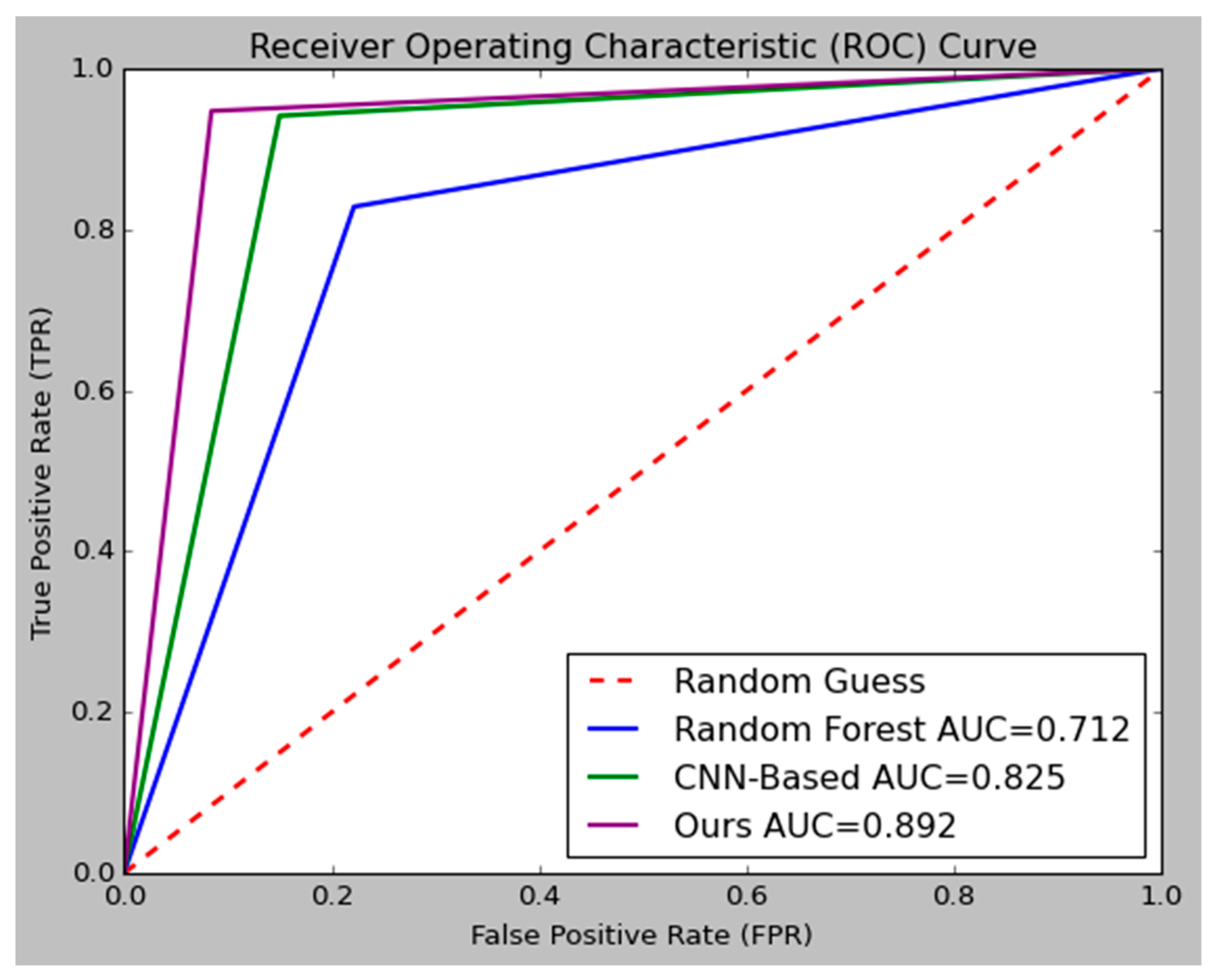 Buildings 13 01213 g006