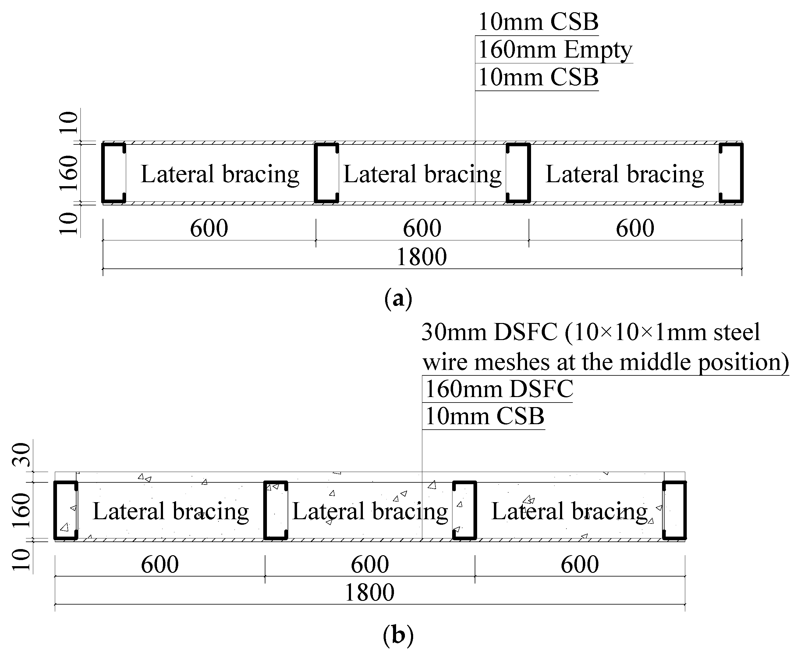 Buildings 13 01217 g004