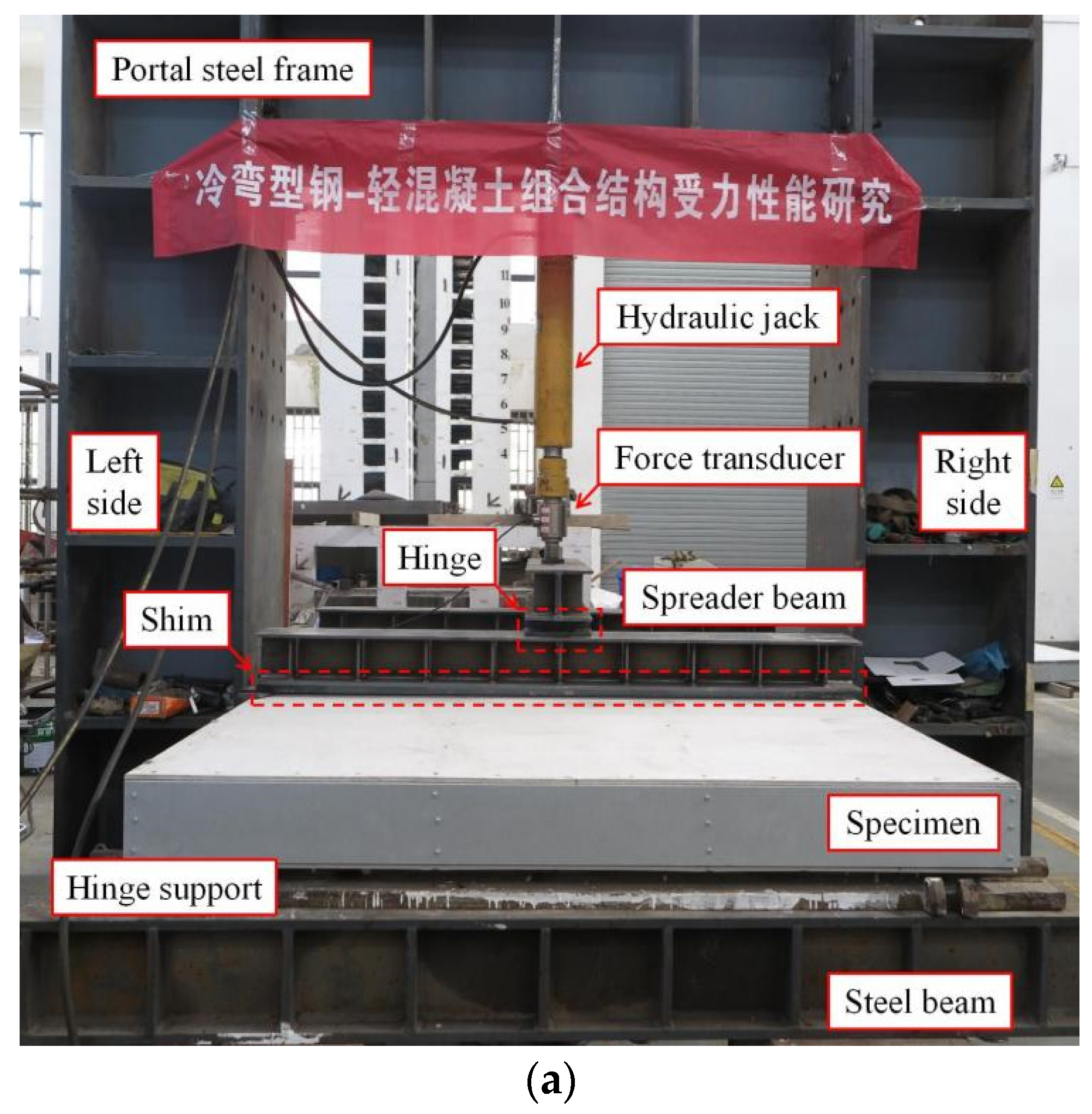 Buildings 13 01217 g007a
