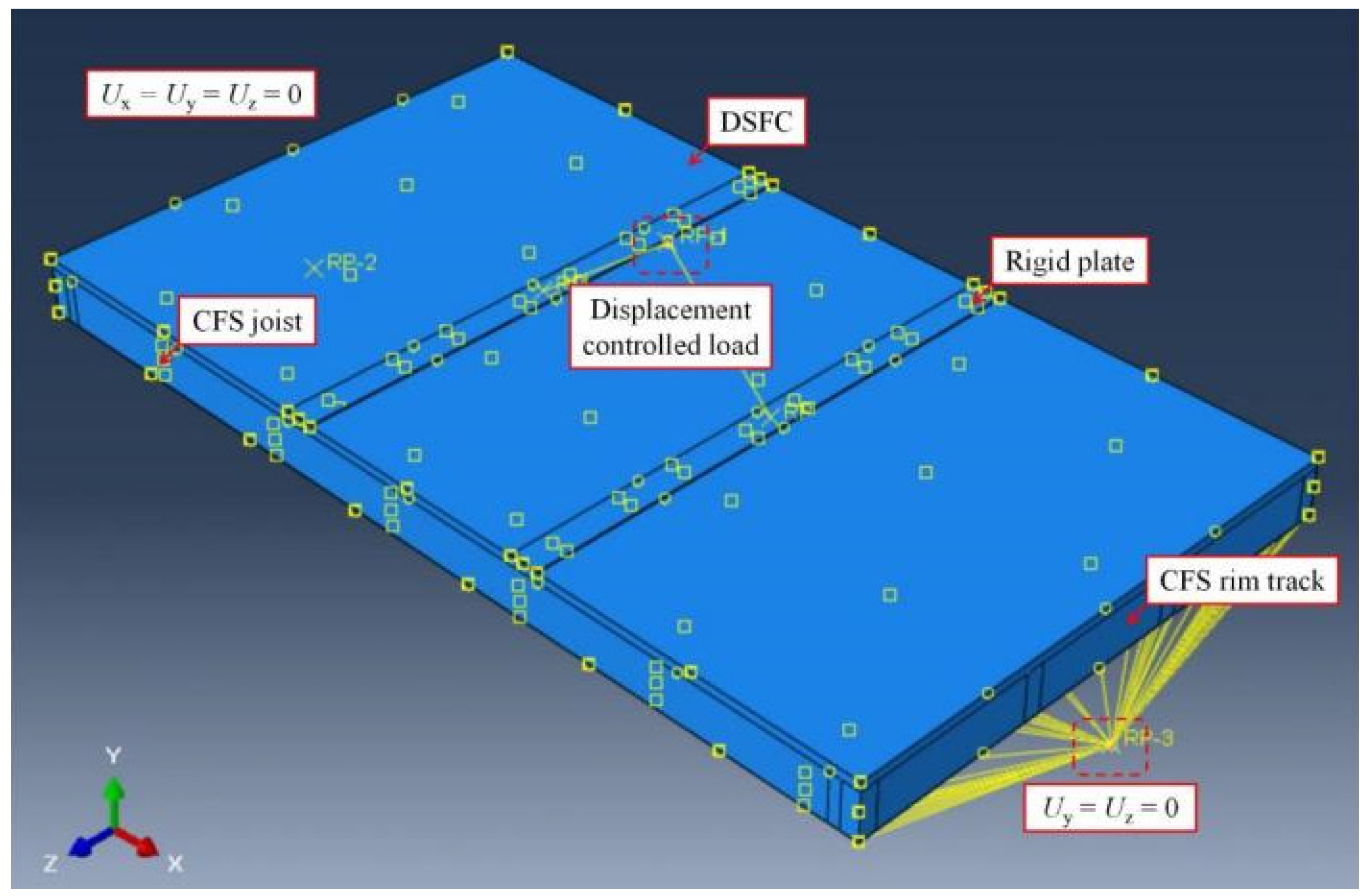 Buildings 13 01217 g015
