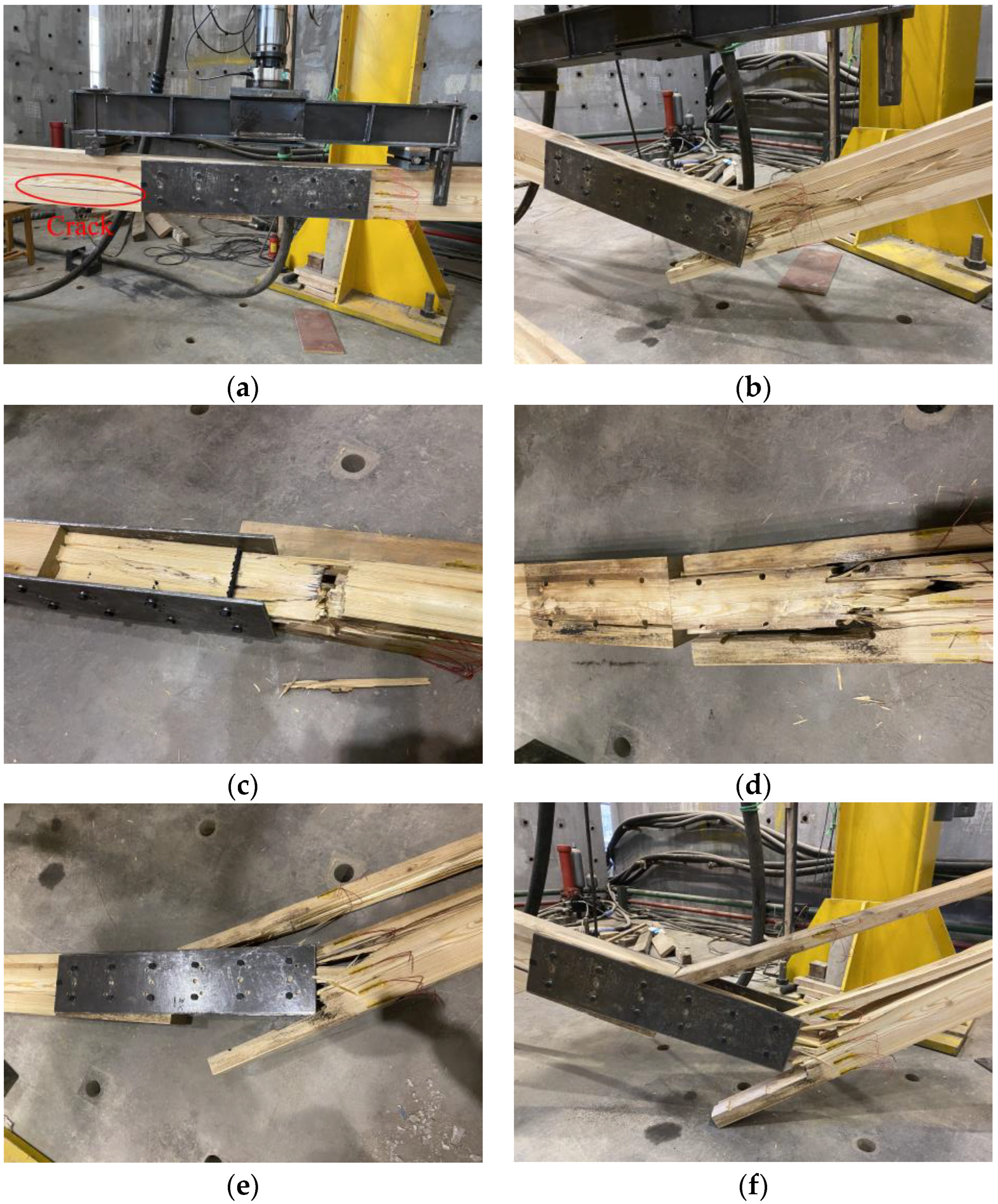 Buildings 13 01218 g007