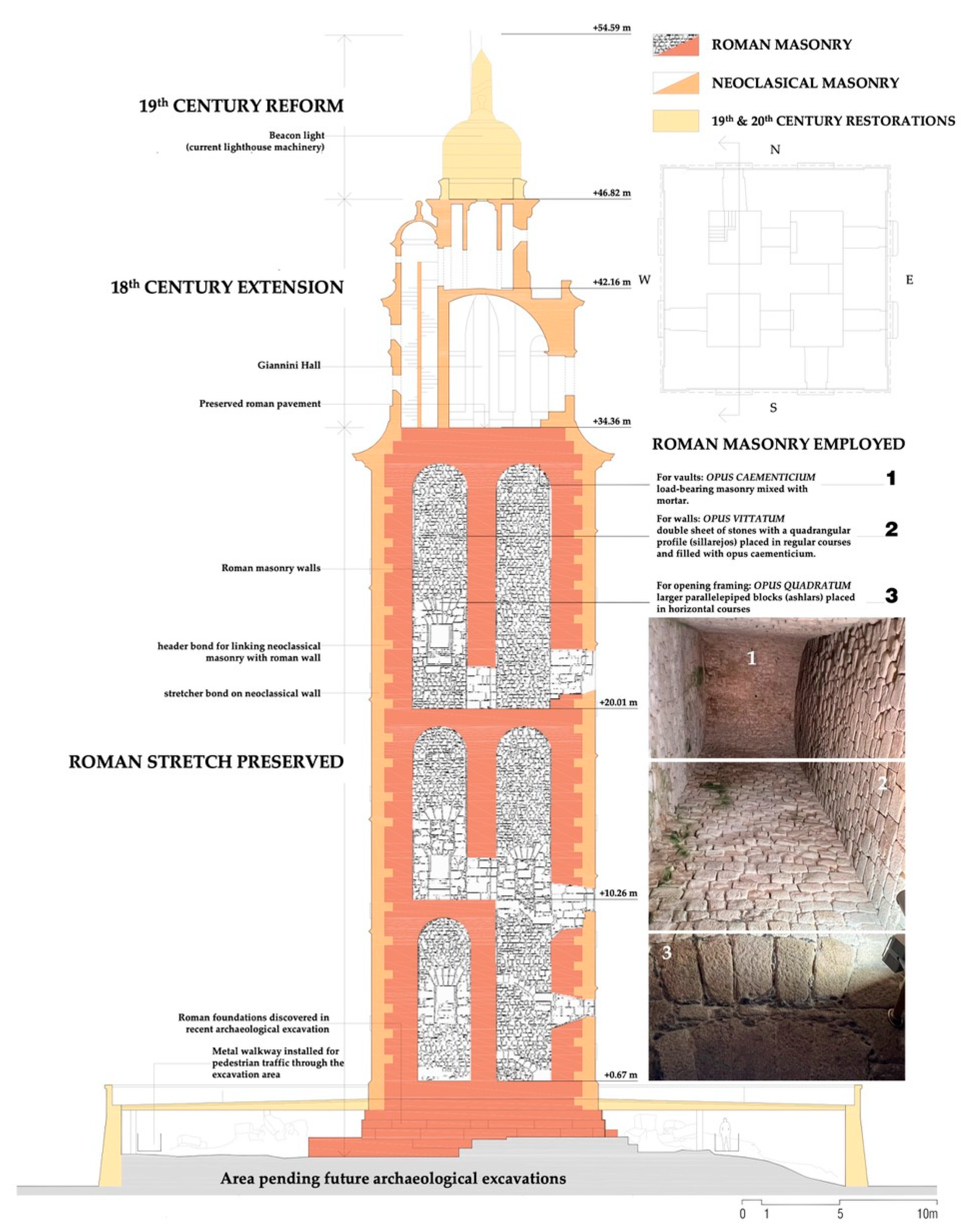 Buildings 13 01219 g006