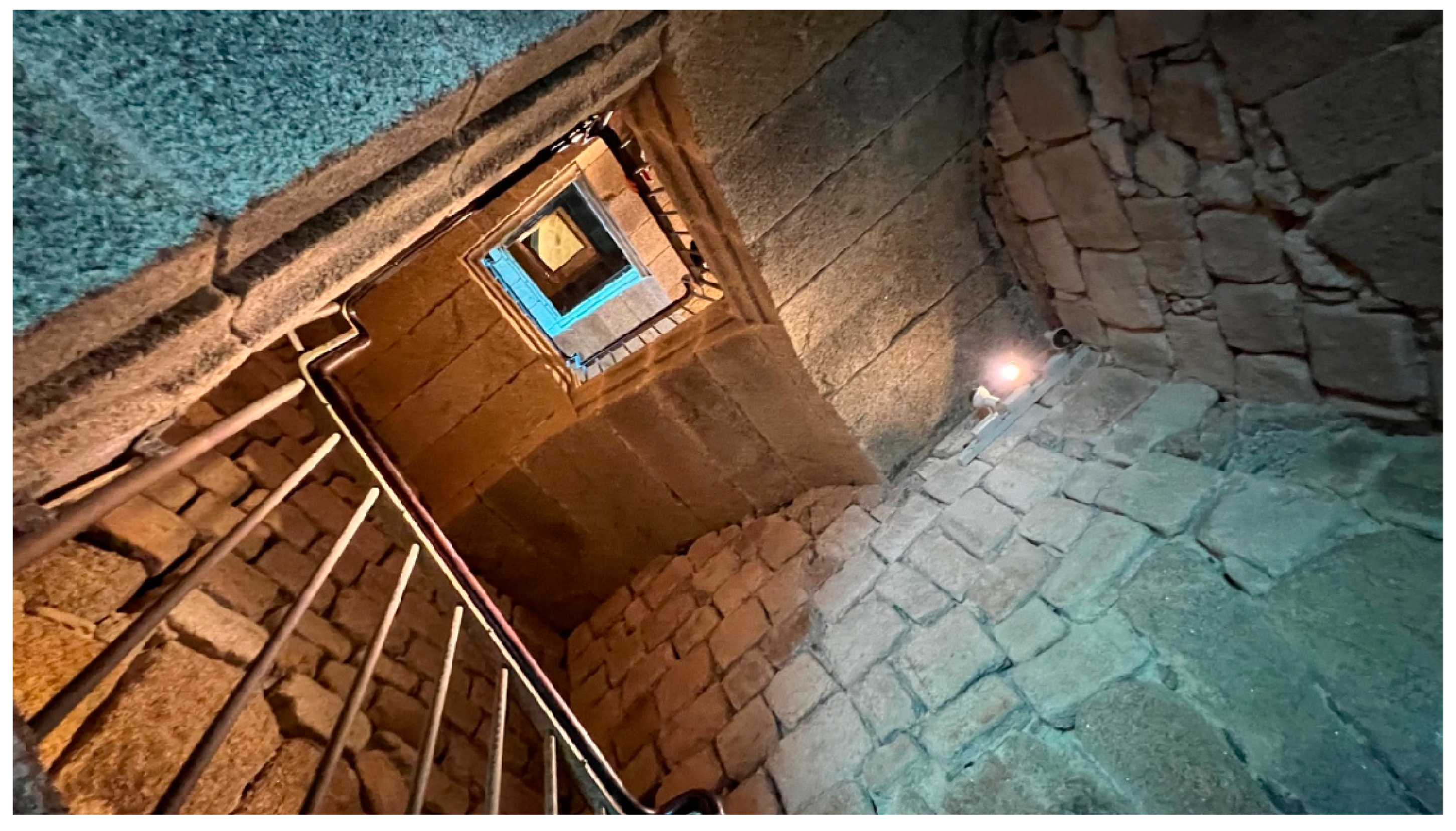 Buildings 13 01219 g011