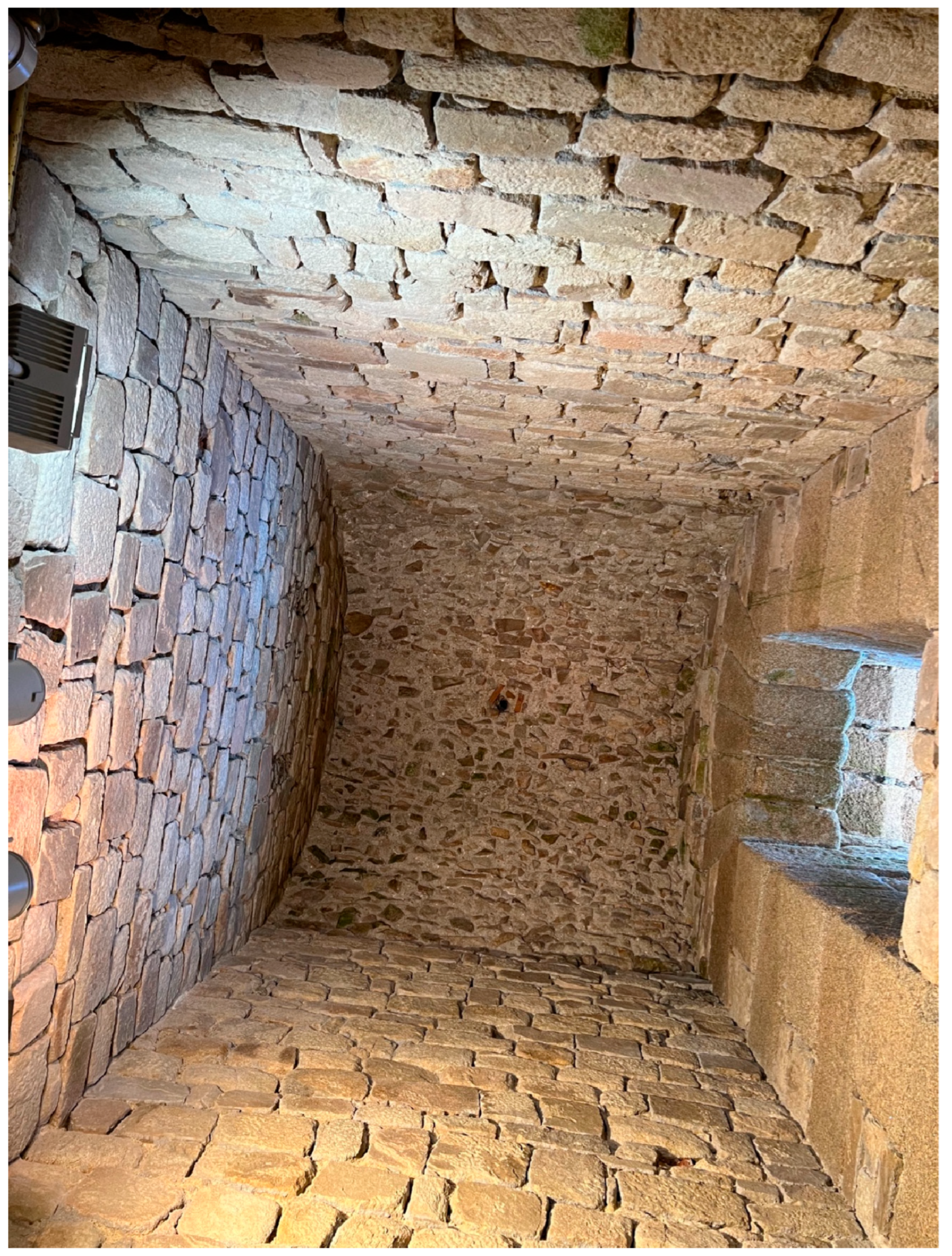 Buildings 13 01219 g015