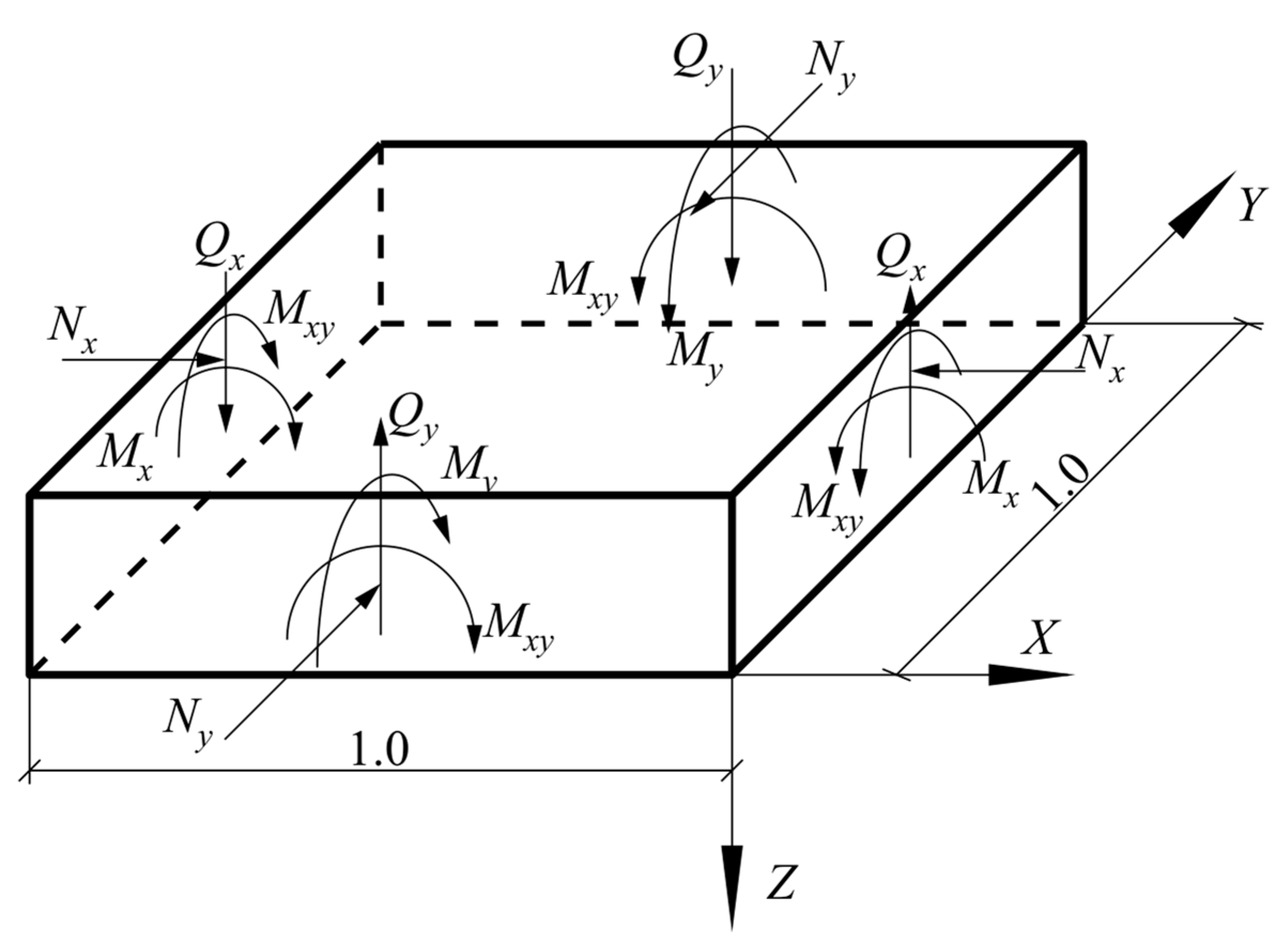 Buildings 13 01221 g001