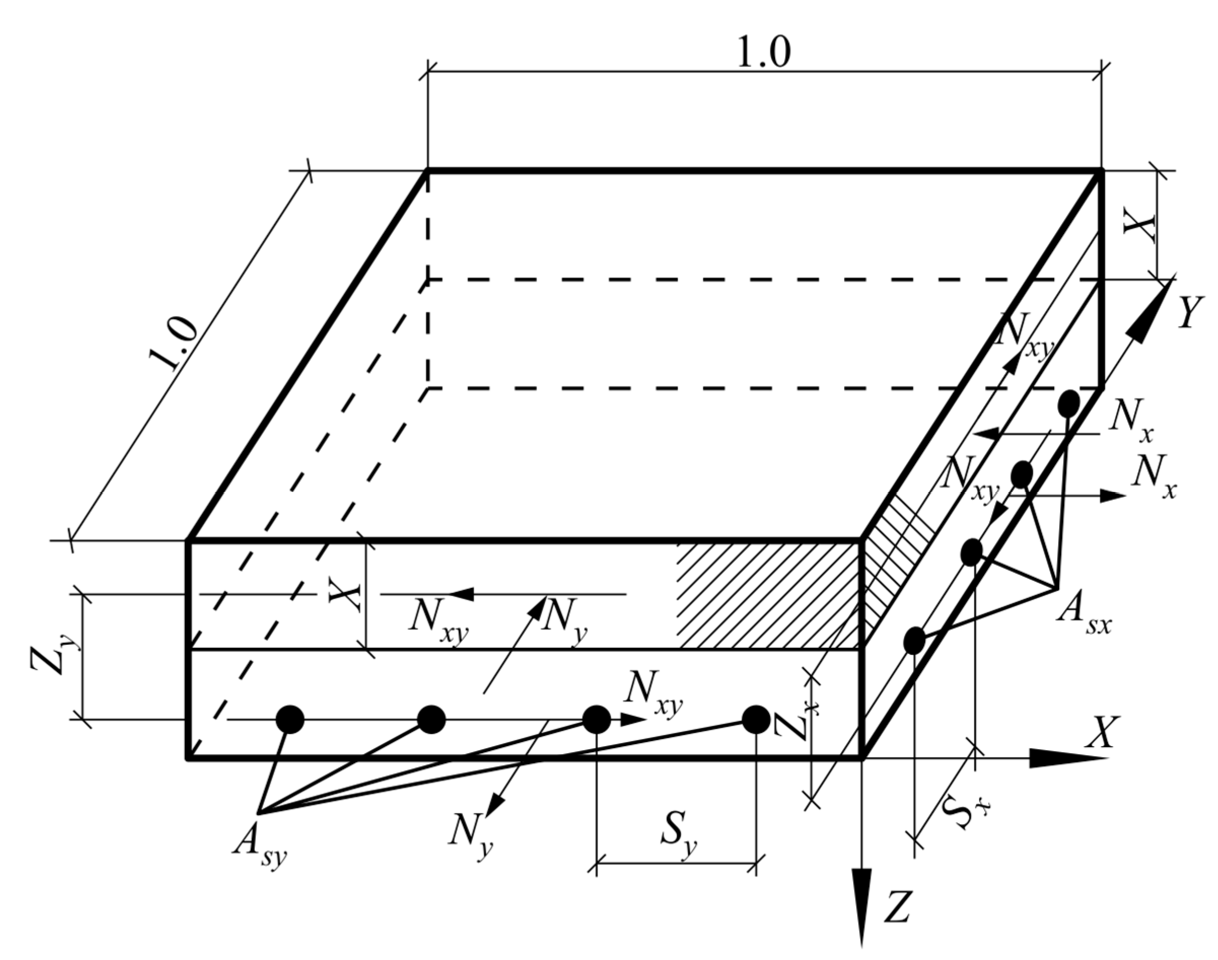 Buildings 13 01221 g002