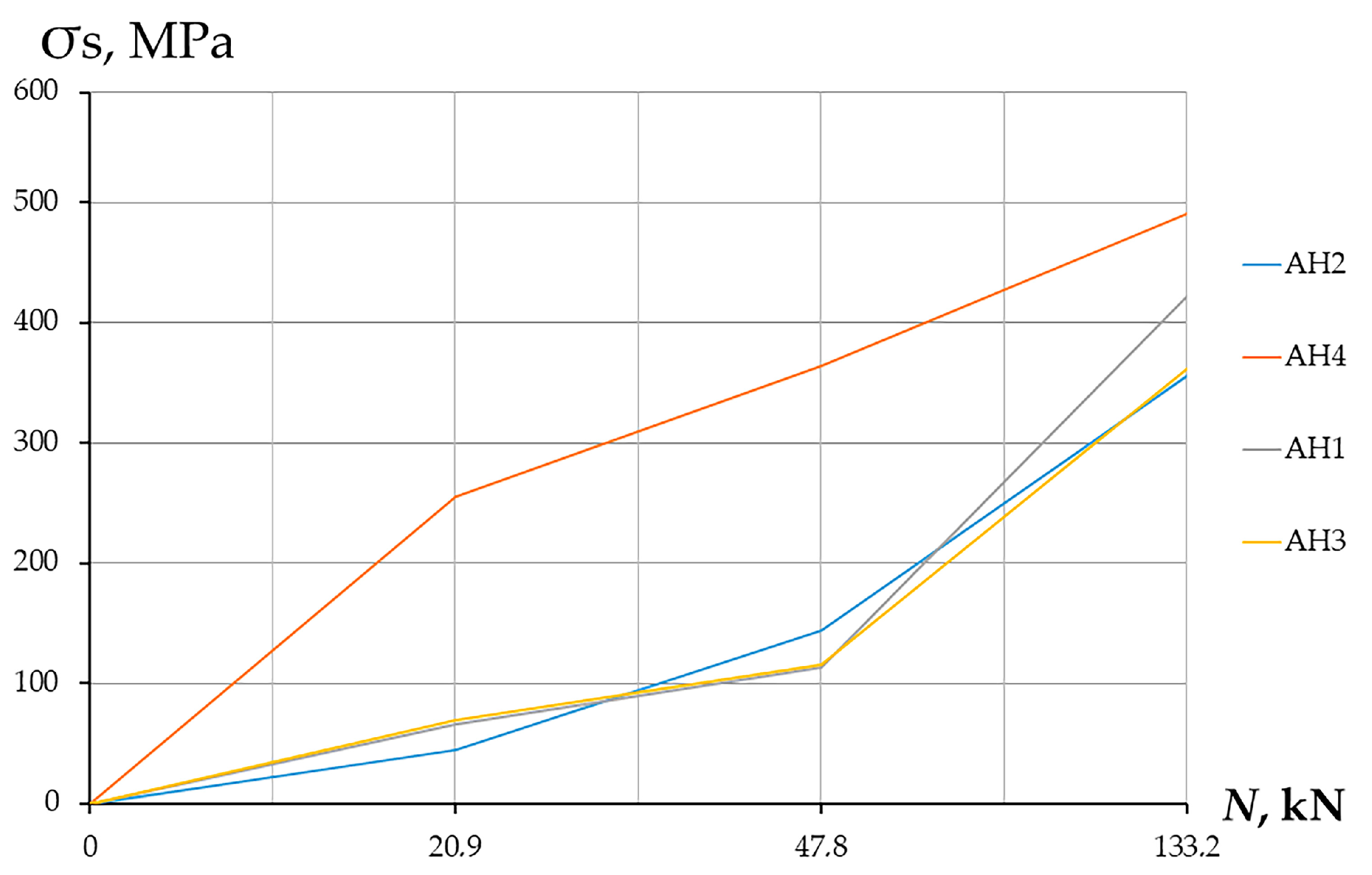 Buildings 13 01221 g009