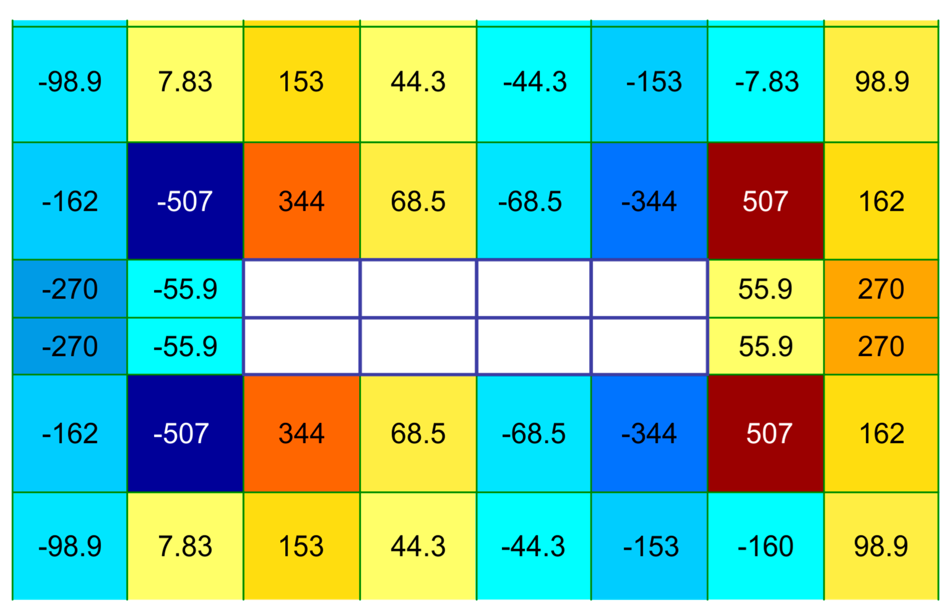 Buildings 13 01221 g023