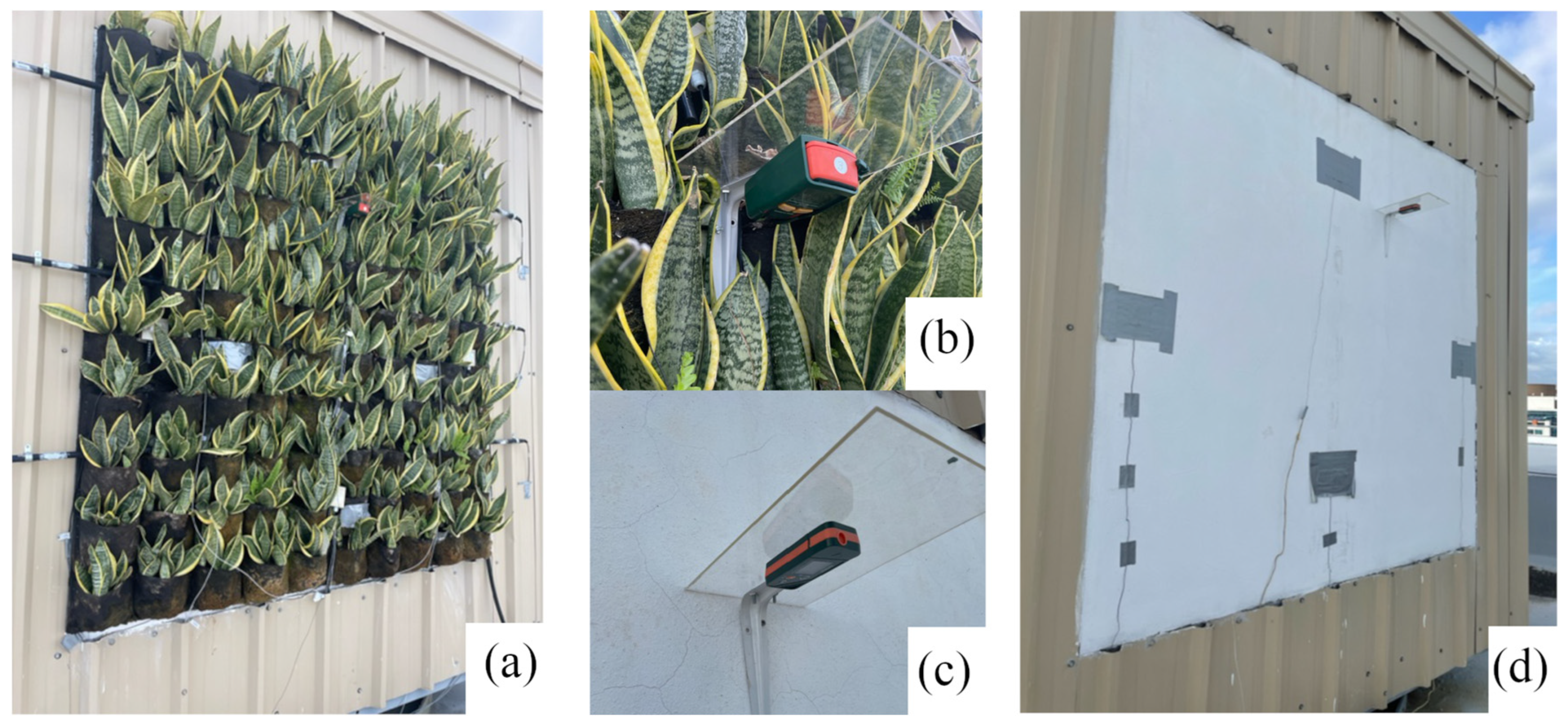 Buildings 13 01222 g003