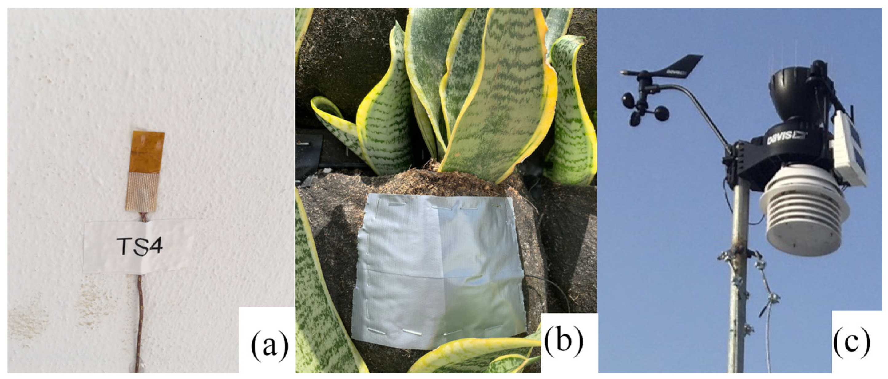 Buildings 13 01222 g004