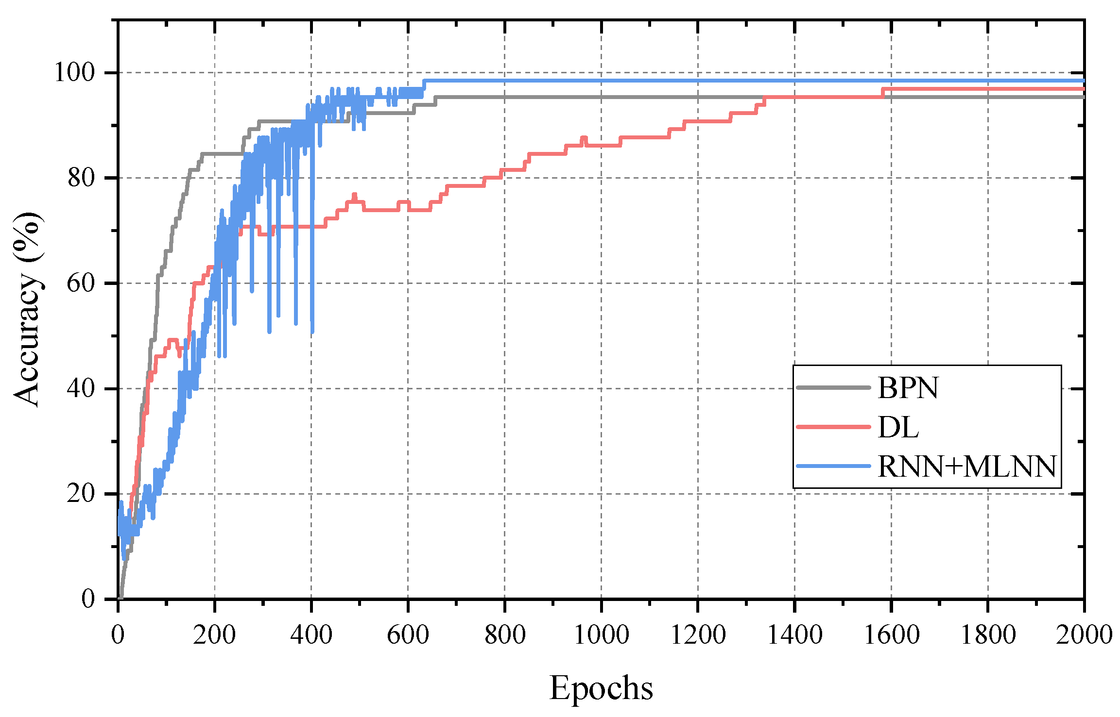 Buildings 13 01228 g013