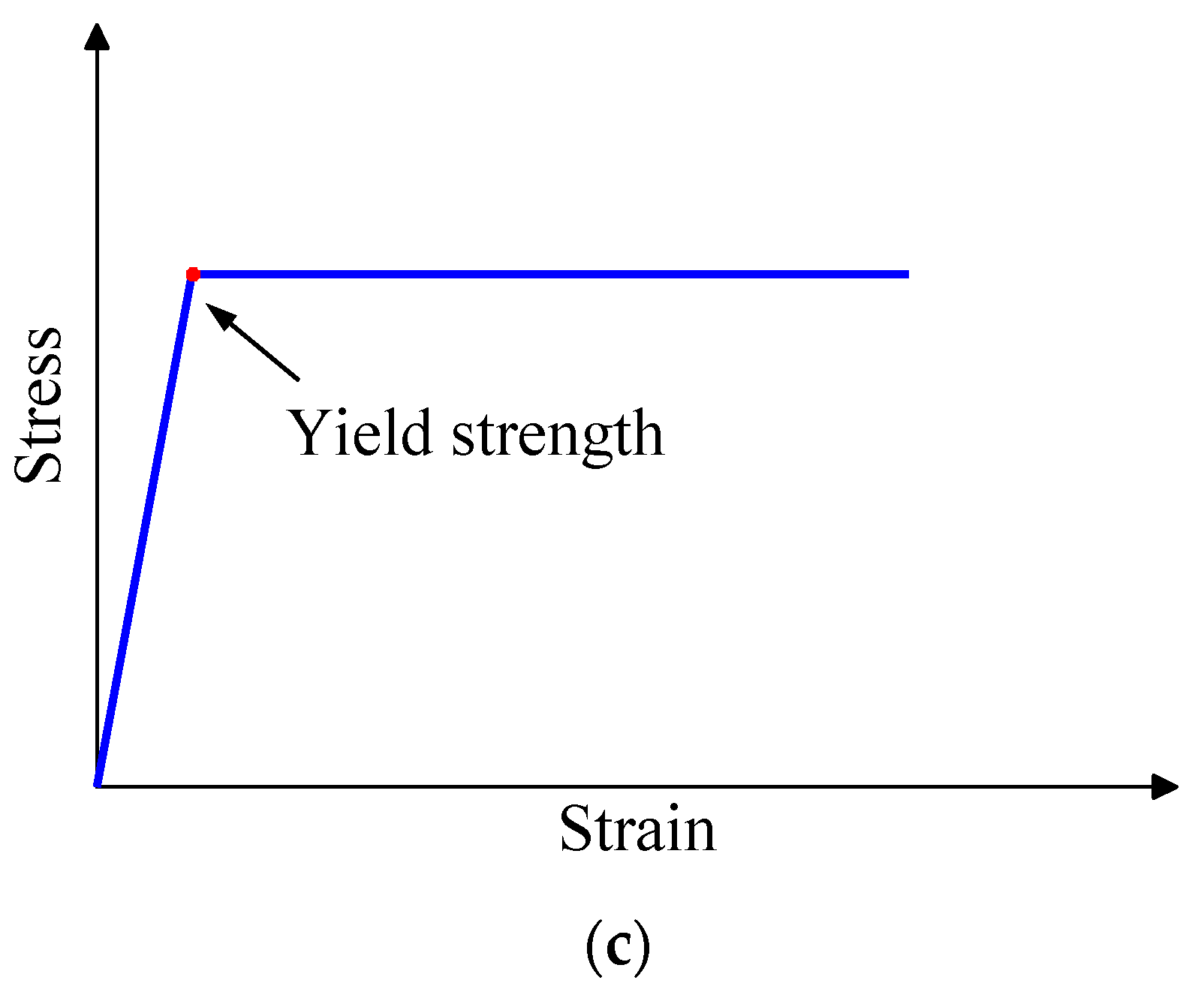 Buildings 13 01232 g010b