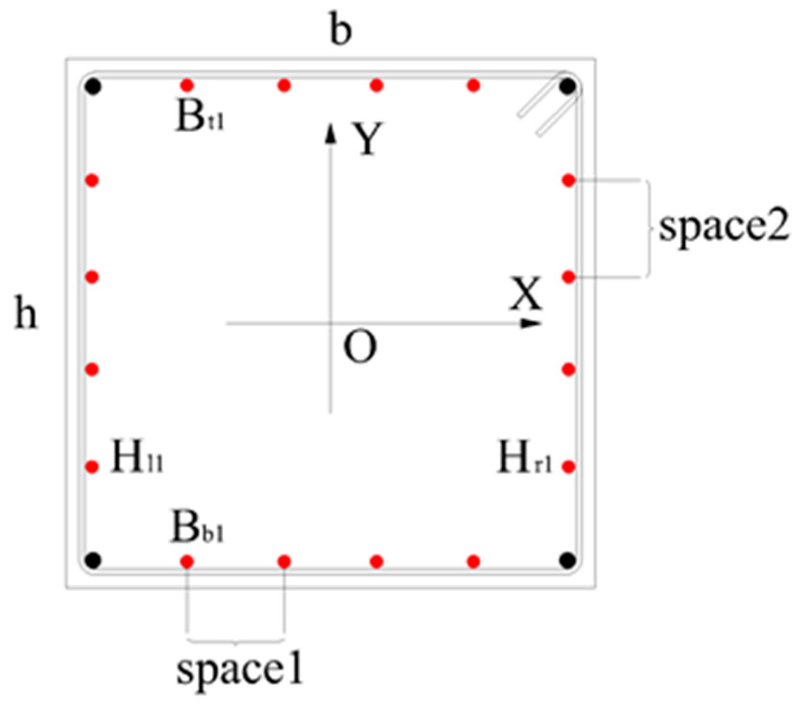 Buildings 13 01234 g007